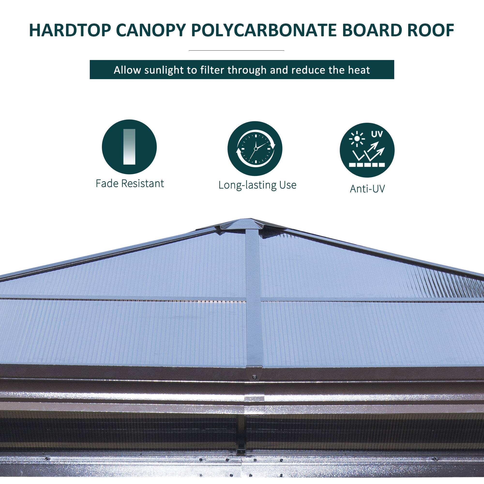HARDTOP CANOPY POLYCARBONATE BOARD ROOF

Allow sunlight to filter through and reduce the heat

- Fade Resistant
- Long-lasting Use
- Anti-UV