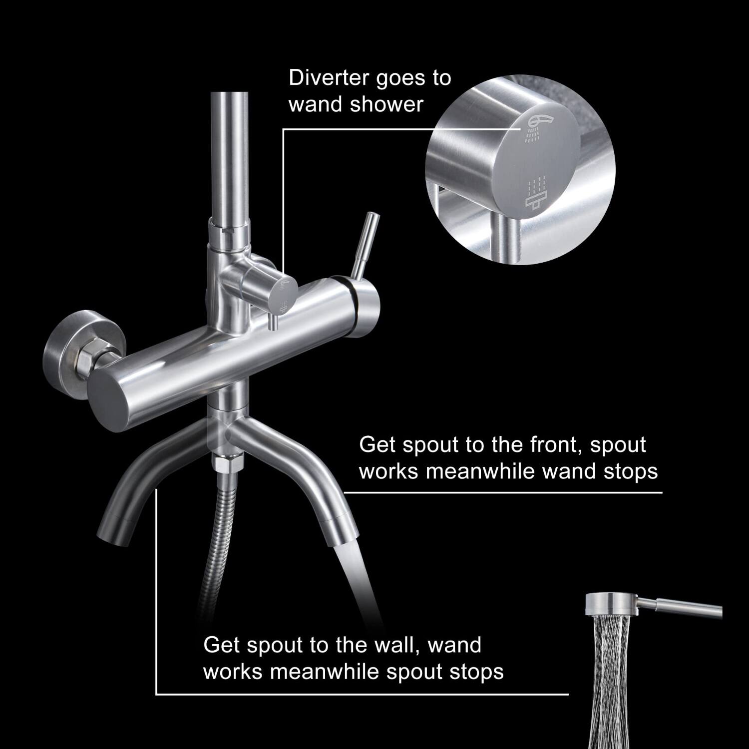 Diverter goes to wand shower

Get spout to the front, spout works meanwhile wand stops

Get spout to the wall, wand works meanwhile spout stops