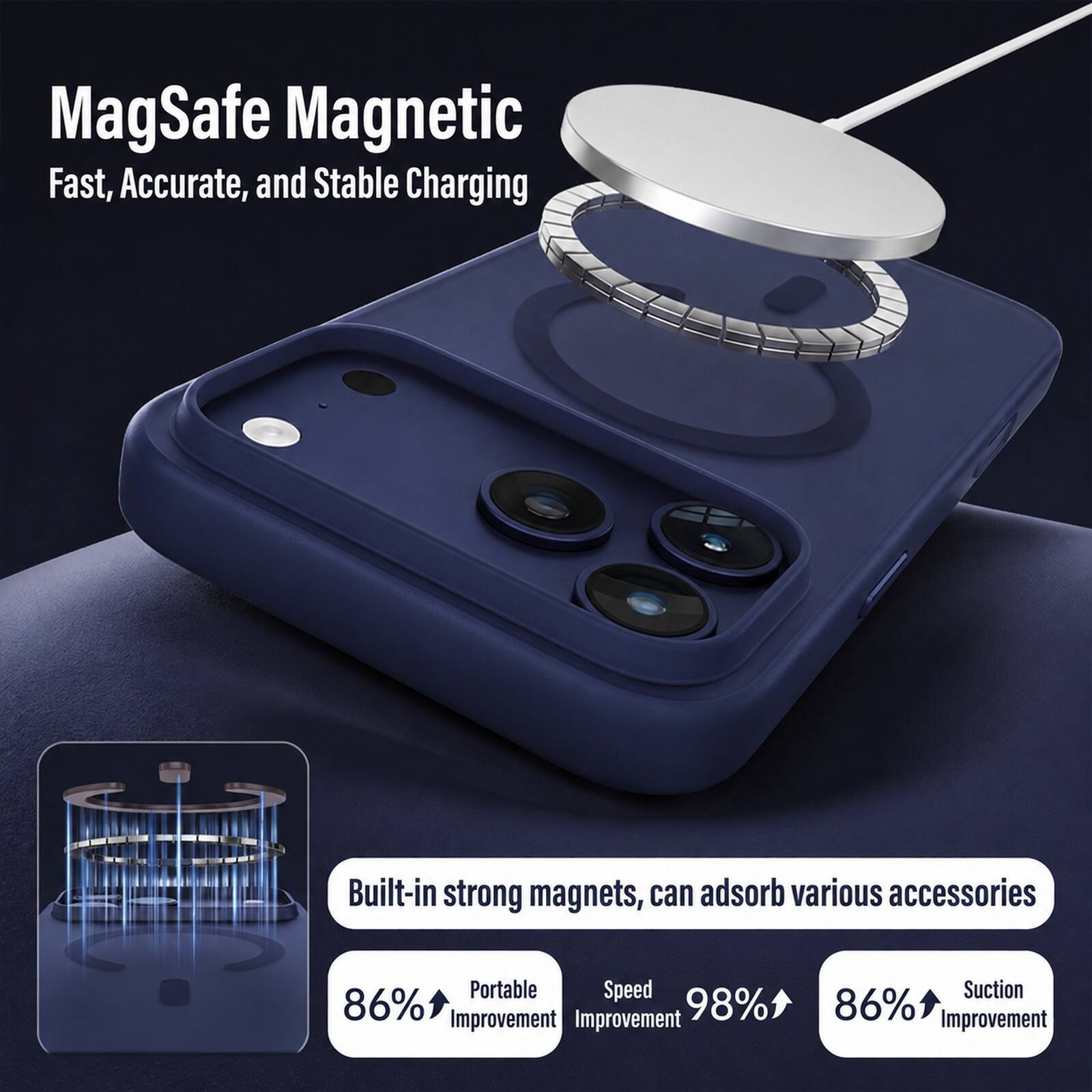 MagSafe Magnetic  
Fast, Accurate, and Stable Charging  

Built-in strong magnets, can adsorb various accessories  

Portable: 86% Improvement  
Speed: 98% Improvement  
Suction: 86% Improvement