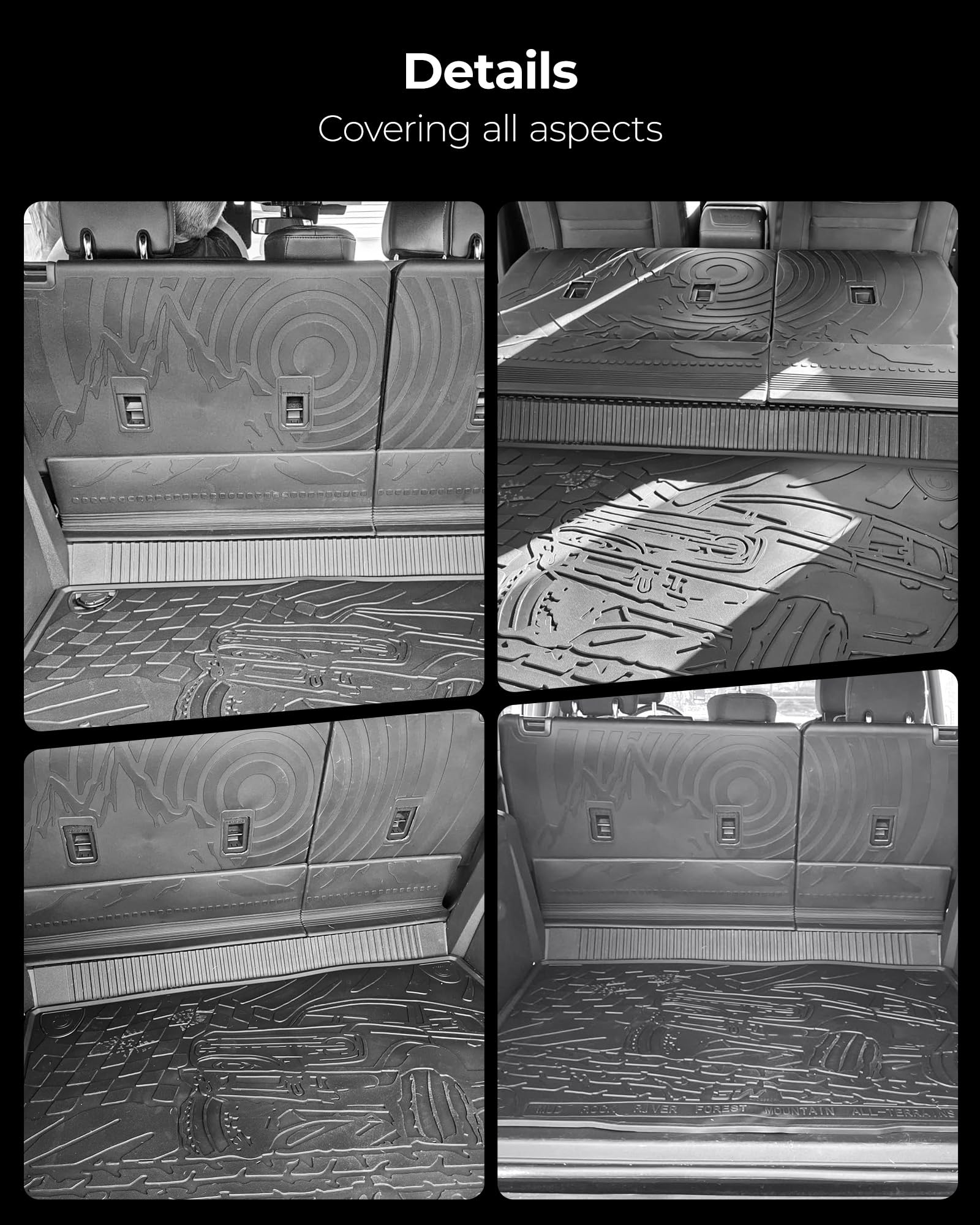 Details  
Covering all aspects