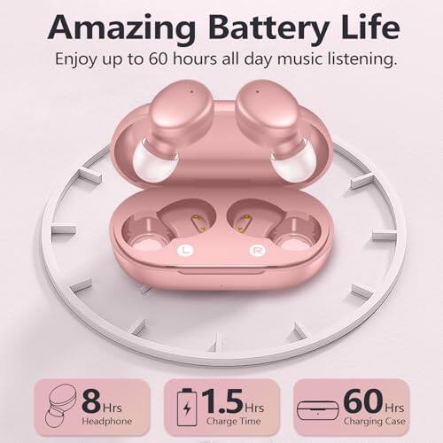 Amazing Battery Life  
Enjoy up to 60 hours all day music listening.  
I L R  
8 Hrs Headphone  
1.5 Hrs Charge Time  
60 Hrs Charging Case