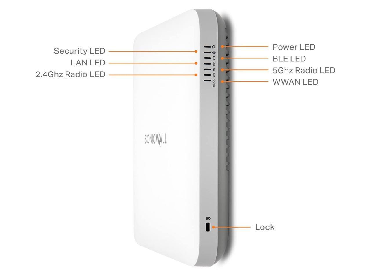 Security LED  
LAN LED  
2.4Ghz Radio LED  
Power LED  
BLE LED  
5Ghz Radio LED  
WWAN LED  
Lock
