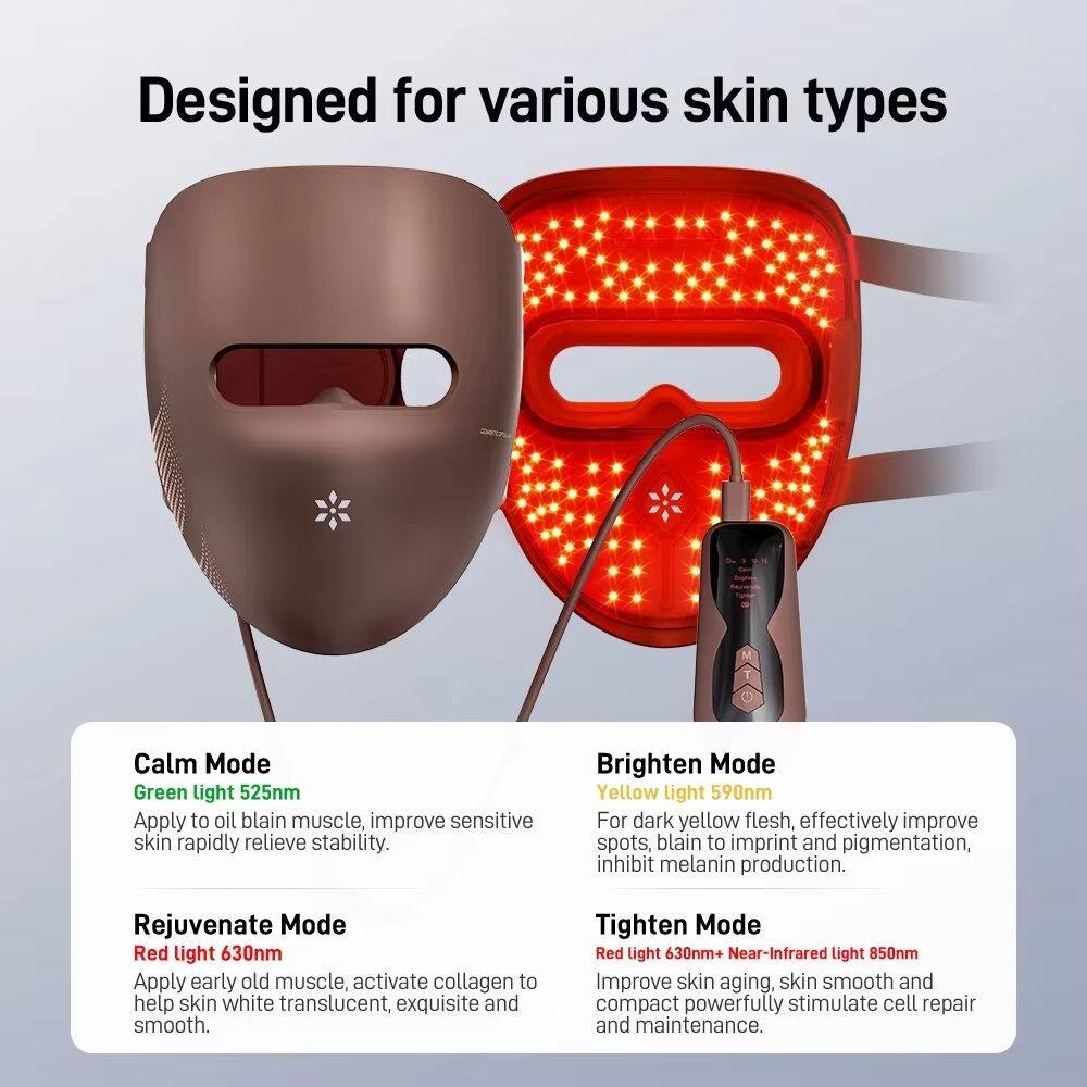 Designed for various skin types

Calm Mode  
Green light 525nm  
Apply to oil blain muscle, improve sensitive skin rapidly relieve stability.

Brighten Mode  
Yellow light 590nm  
For dark yellow flesh, effectively improve spots, blain to imprint and pigmentation, inhibit melanin production.

Rejuvenate Mode  
Red light 630nm  
Apply early old muscle, activate collagen to help skin white translucent, exquisite and smooth.

Tighten Mode  
Red light 630nm + Near-Infrared light 850nm  
Improve skin aging, skin smooth and compact powerfully stimulate cell repair and maintenance.