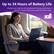 Up to 34 Hours of Battery Life
Unleash your creativity with exceptional on-the-go performance with HP's longest-lasting new model Omnibook laptop