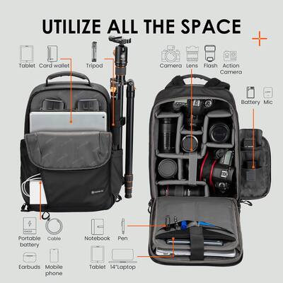 backpack for laptop tablet and camera Oberwerth Q (13" Tablet) Backpack - Leather - Black wi or other small electronics Backpacks Think Tank Photo