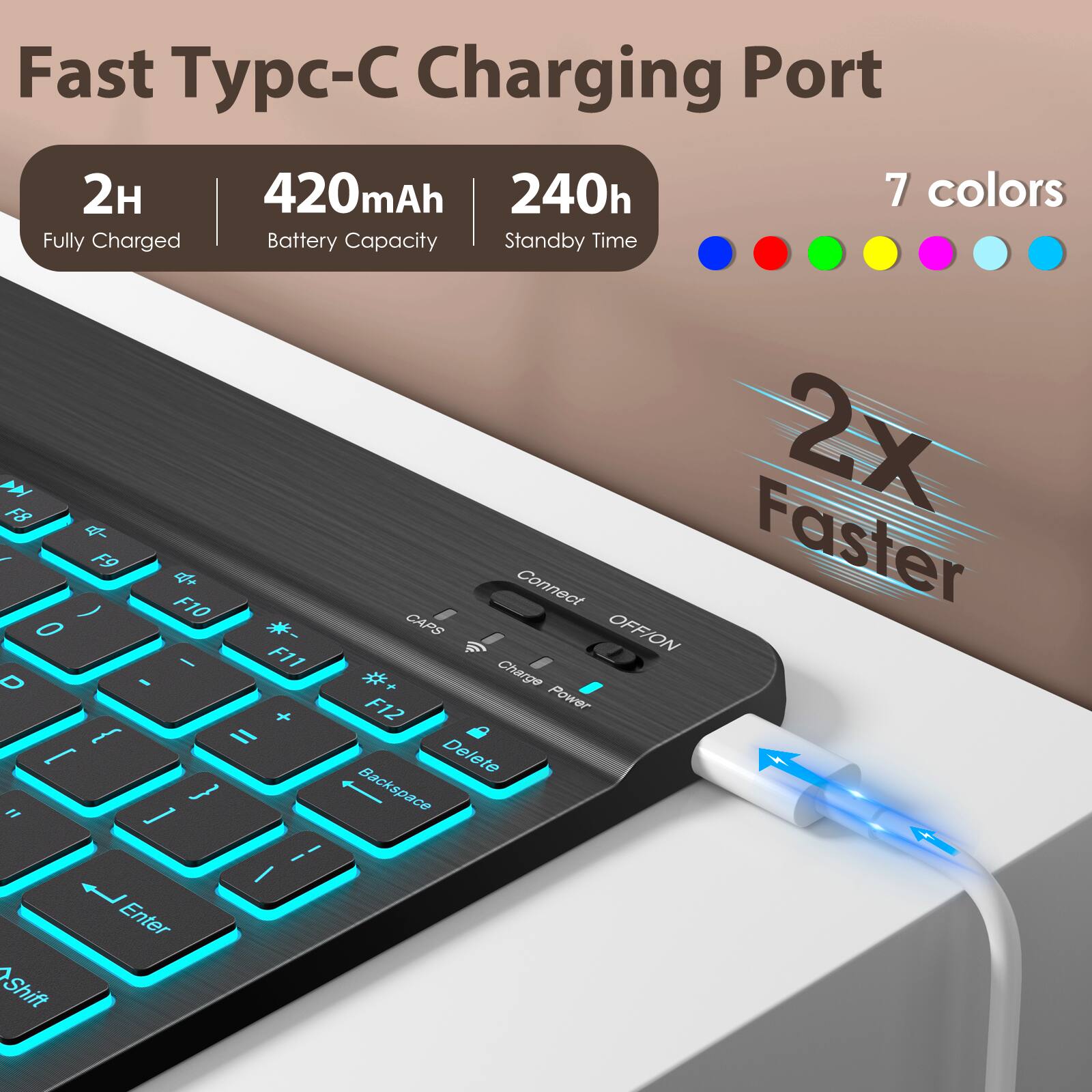 Fast Typc-C Charging Port

- 2H Fully Charged
- 420mAh Battery Capacity
- 240h Standby Time
- 7 colors

2X Faster

Connect OFF/ON Power

Charge

Enter Shift 2X Connect Faster CARS OFFION S Charge F12 Power Delete Backspace