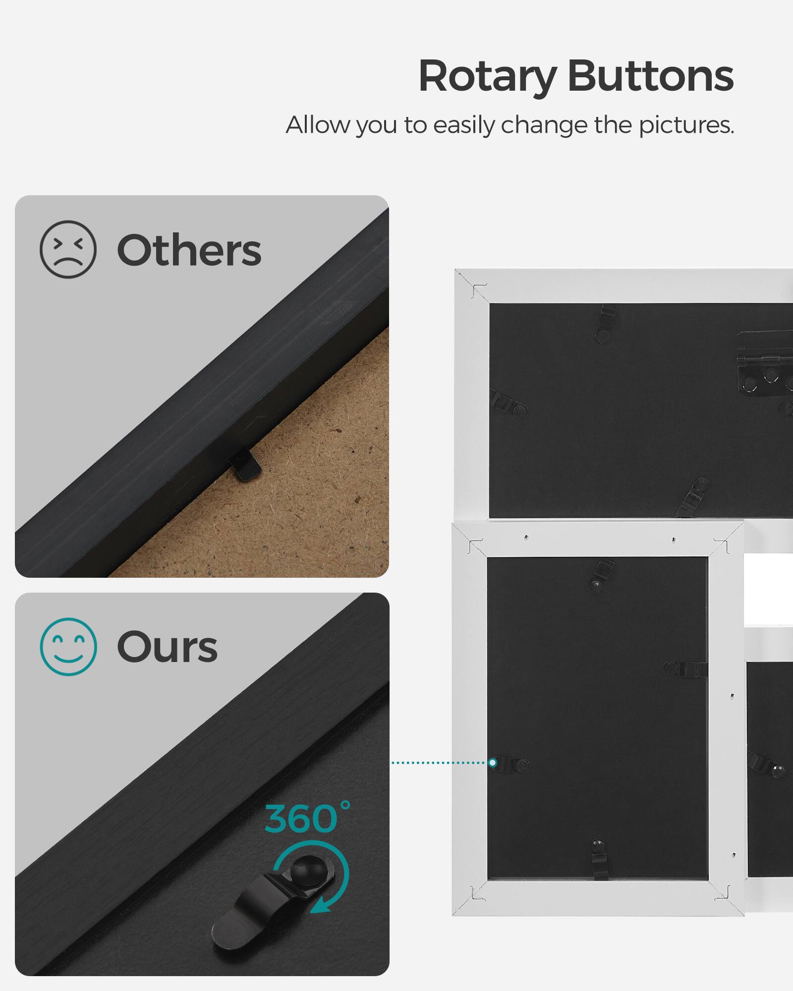 Rotary Buttons allow you to easily change the pictures.

Others

Ours

360°