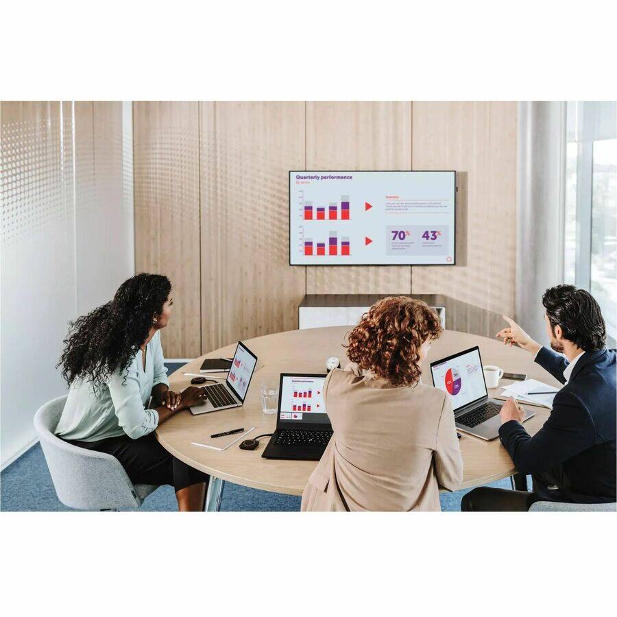 Quarterly performance

70% 43%