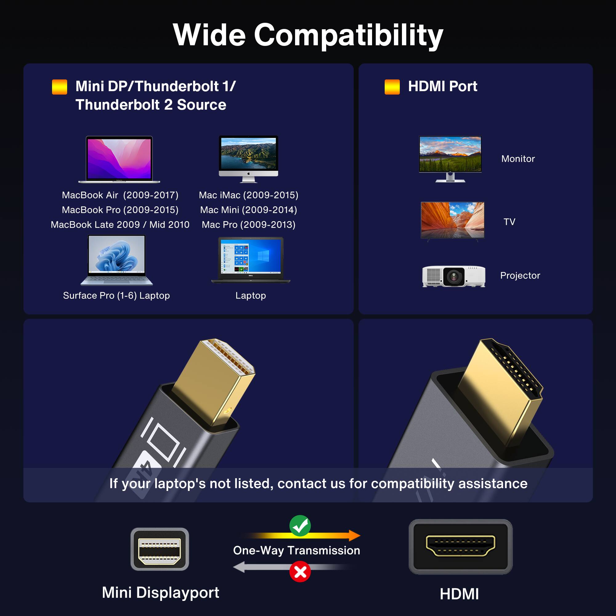 Wide Compatibility

Mini DP/Thunderbolt 1/ Thunderbolt 2 Source
HDMI Port

Monitor
MacBook Air (2009-2017) Mac iMac (2009-2015) MacBook Pro (2009-2015) Mac Mini (2009-2014) MacBook Late 2009 / Mid 2010 Mac Pro (2009-2013)
TV
Projector
Surface Pro (1-6) Laptop
Laptop

If your laptop's not listed, contact us for compatibility assistance

One-Way Transmission X Mini Displayport HDMI