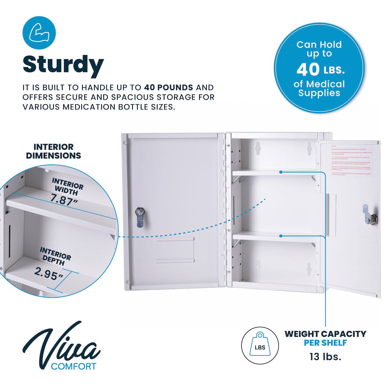 Sturdy, IT IS BUILT TO HANDLE UP TO 40 POUNDS AND OFFERS SECURE AND SPACIOUS STORAGE FOR VARIOUS MEDICATION BOTTLE SIZES. Can Hold up to 40 LBS. of Medical Supplies, INTERIOR DIMENSIONS, I INTERIOR WIDTH 7.87", INTERIOR DEPTH 2.95", Viva COMFORT, LBS WEIGHT CAPACITY PER SHELF 13 lbs.