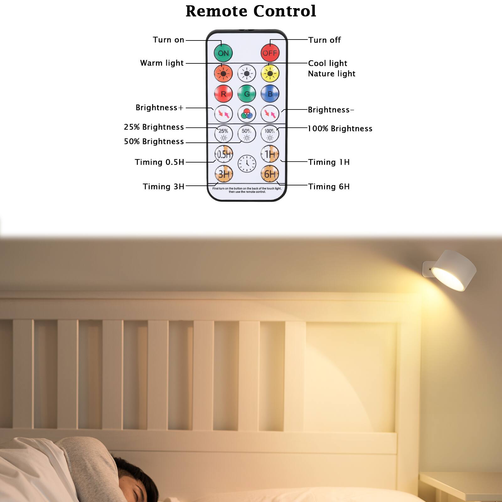 Oumilen 2 Pack Rechargeable Magnetic LED Wall Sconce – White Remote ...