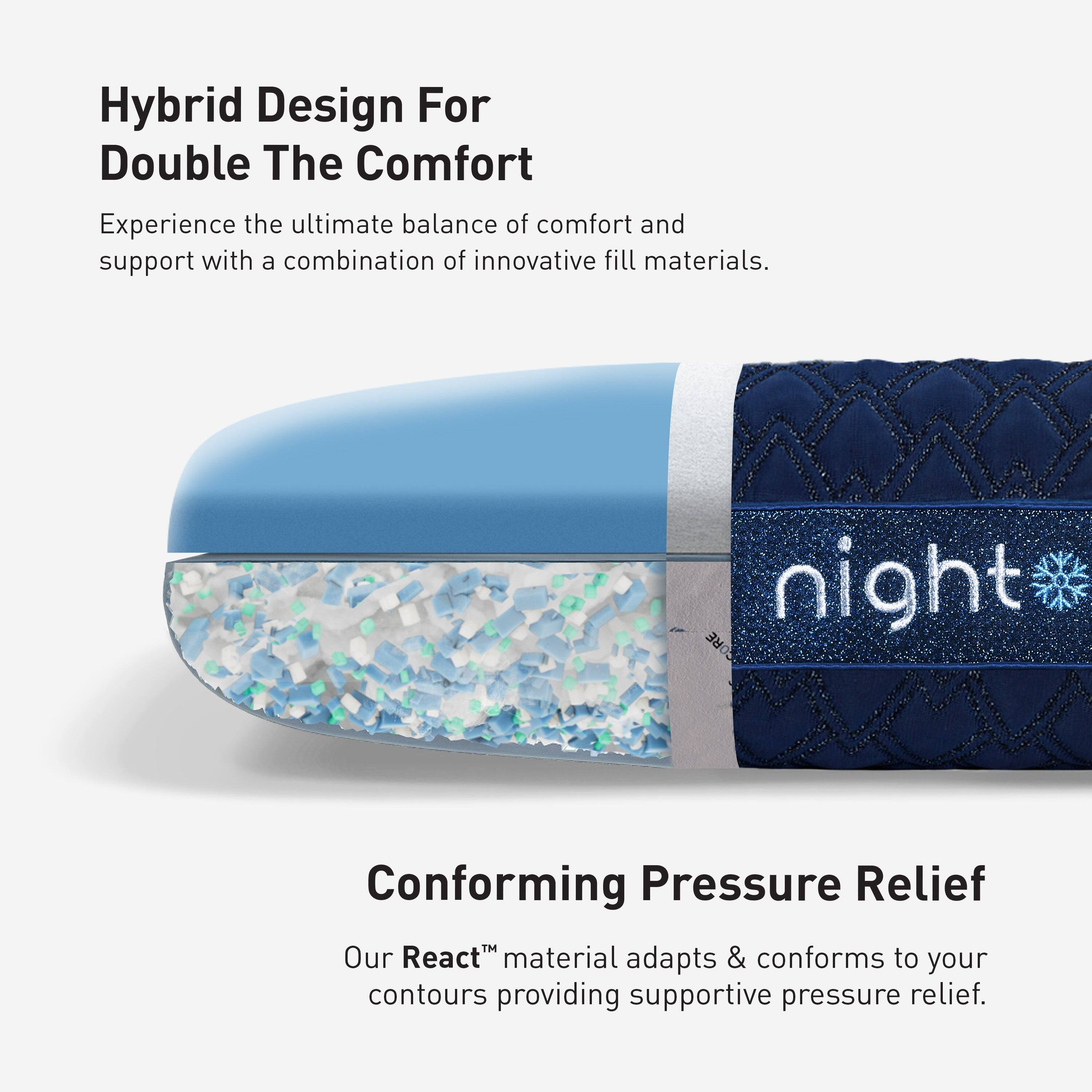 Hybrid Design For Double The Comfort  
Experience the ultimate balance of comfort and support with a combination of innovative fill materials.

Conforming Pressure Relief  
Our React™ material adapts & conforms to your contours providing supportive pressure relief.