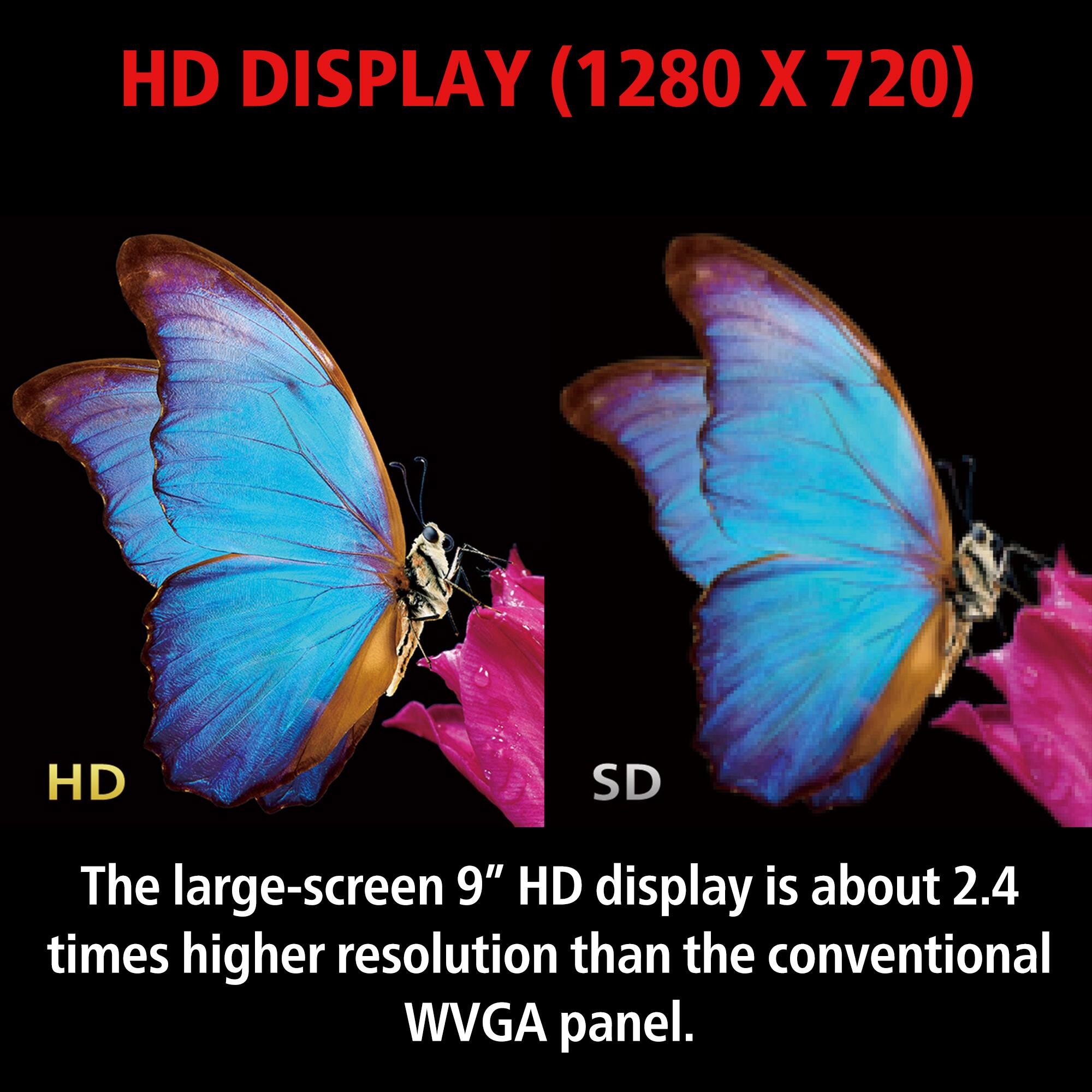 HD DISPLAY (1280 X 720)

HD SD

The large-screen 9" HD display is about 2.4 times higher resolution than the conventional WVGA panel.