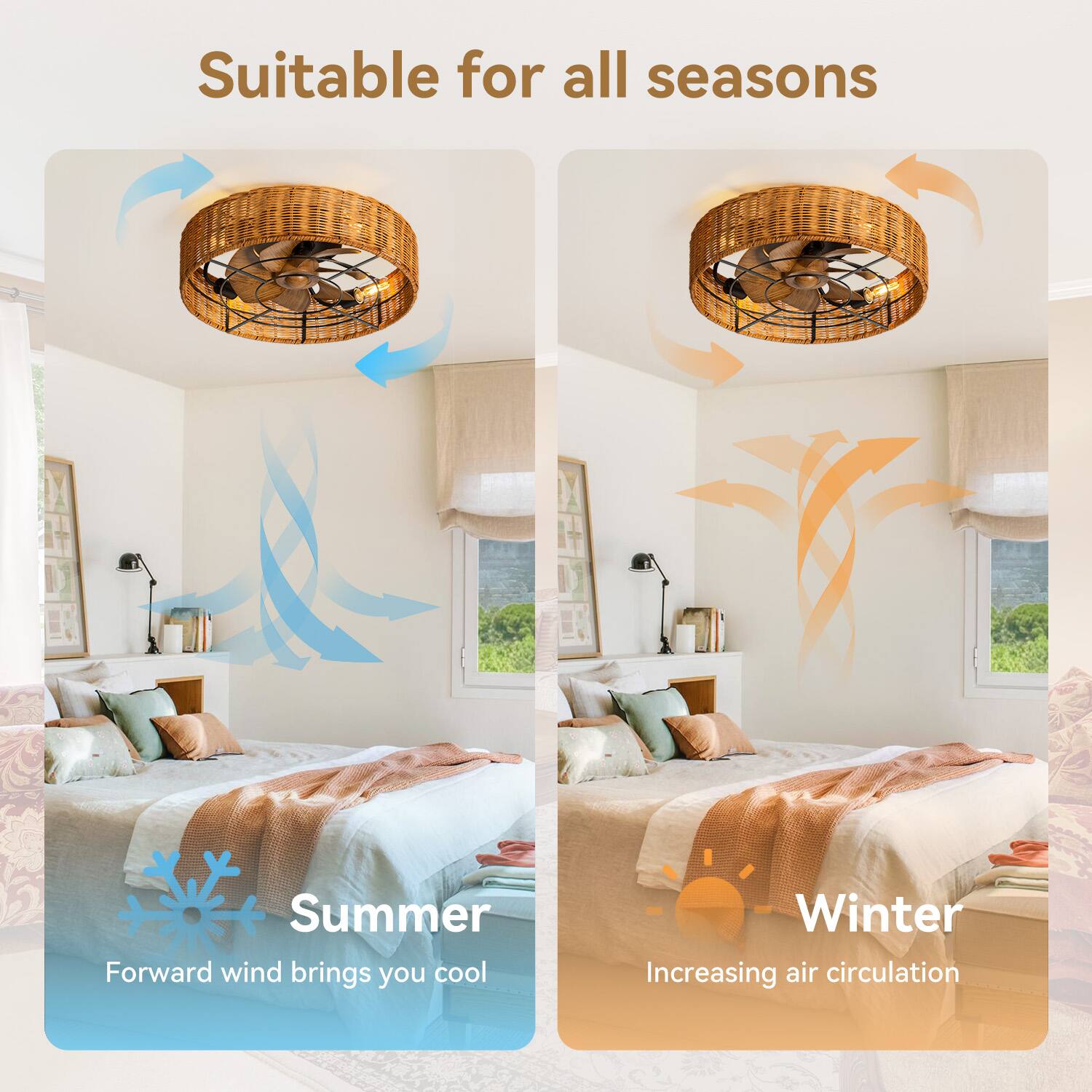 Suitable for all seasons

Summer  
Forward wind brings you cool

Winter  
Increasing air circulation
