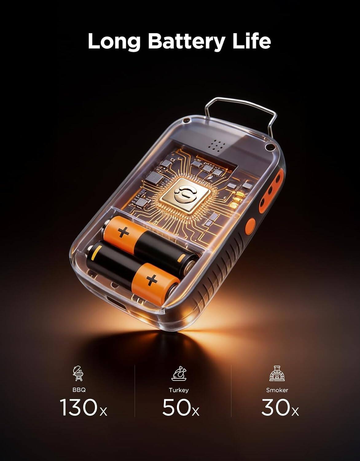 Long Battery Life

BBQ 130x
Turkey 50x
Smoker 30x