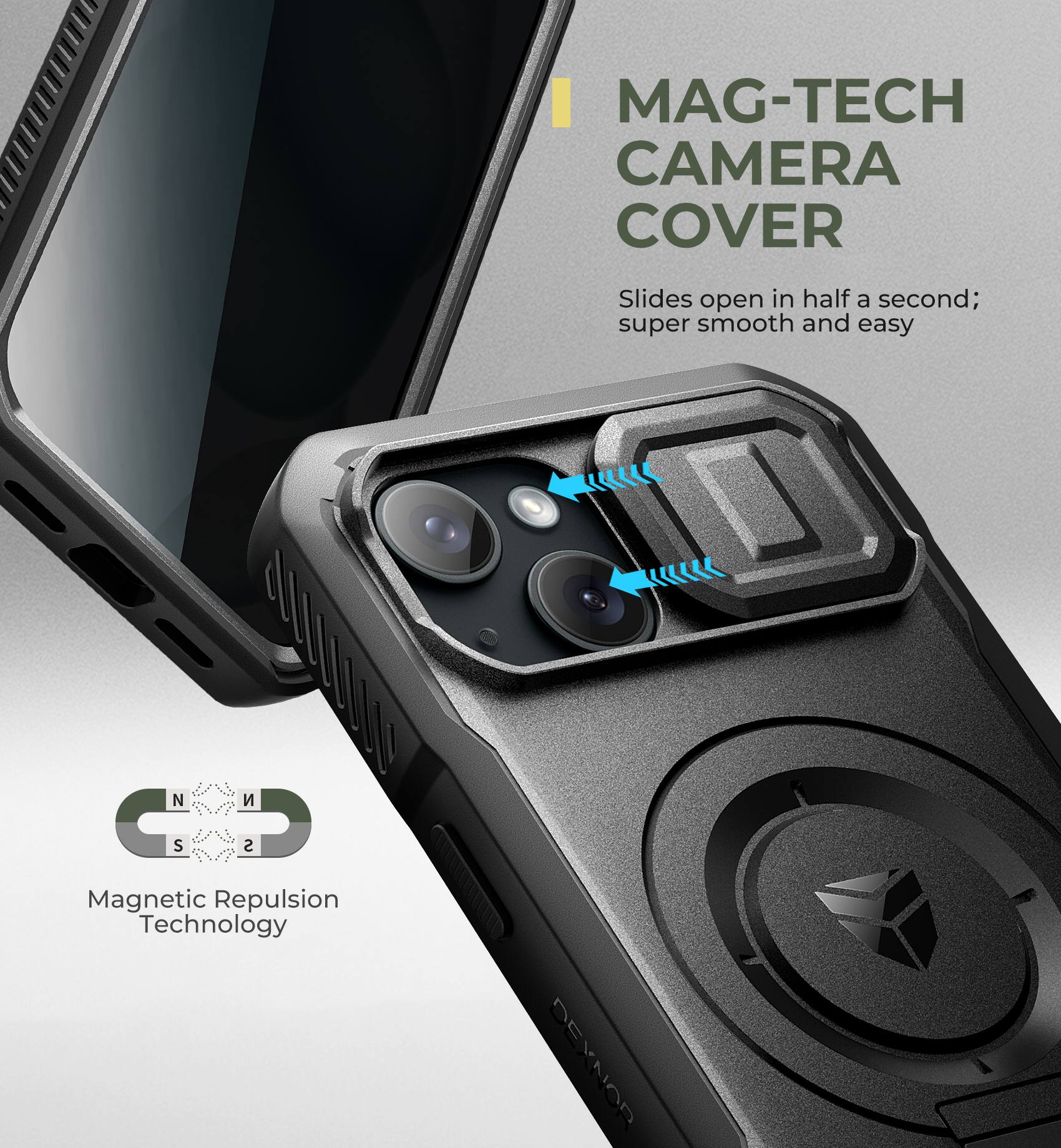 MAG-TECH CAMERA COVER  
Slides open in half a second; super smooth and easy  

Magnetic Repulsion Technology  

N S  
N S