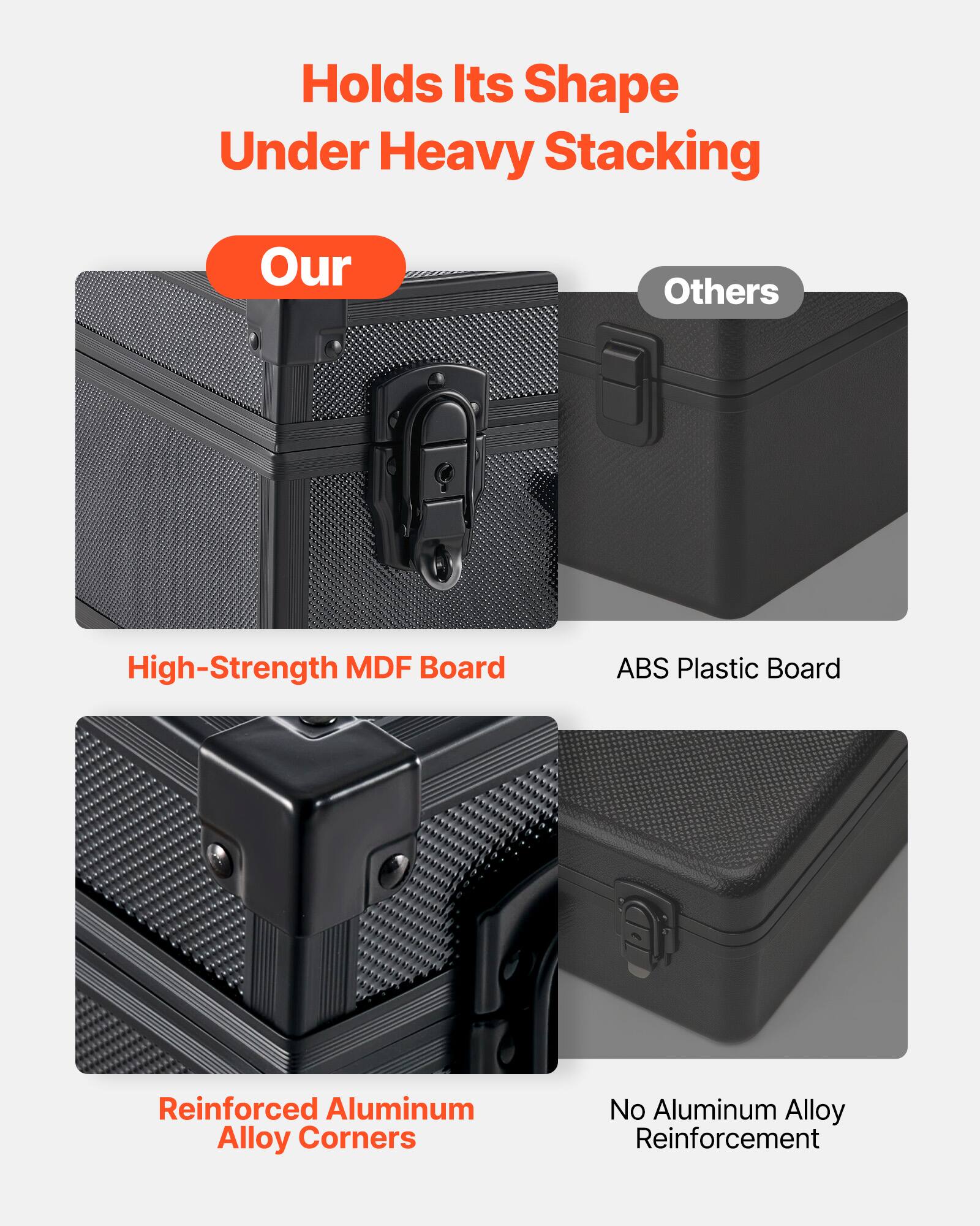 Holds Its Shape Under Heavy Stacking  
Our  
High-Strength MDF Board  
Reinforced Aluminum Alloy Corners  

Others  
ABS Plastic Board  
No Aluminum Alloy Reinforcement