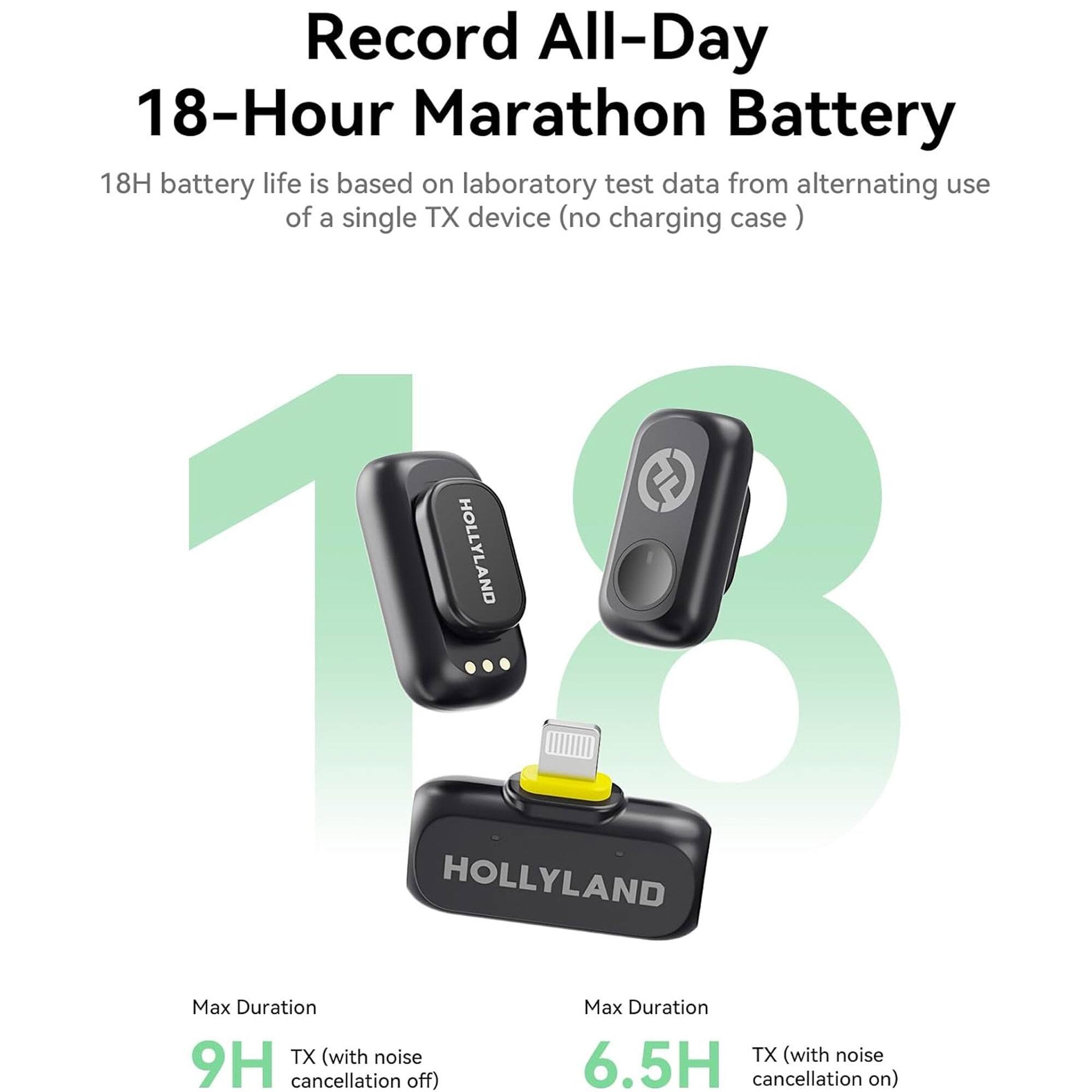 Record All-Day  
18-Hour Marathon Battery  

18H battery life is based on laboratory test data from alternating use of a single TX device (no charging case)  

Max Duration  
9H TX (with noise cancellation off)  

Max Duration  
6.5H TX (with noise cancellation on)