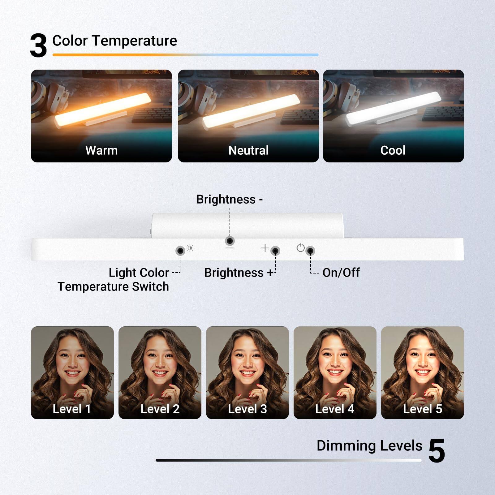 3 Color Temperature Warm Neutral Cool Brightness - + Light Color Temperature Switch Brightness + On/Off Level 1 Level 2 Level 3 Level 4 Level 5 Dimming Levels 5