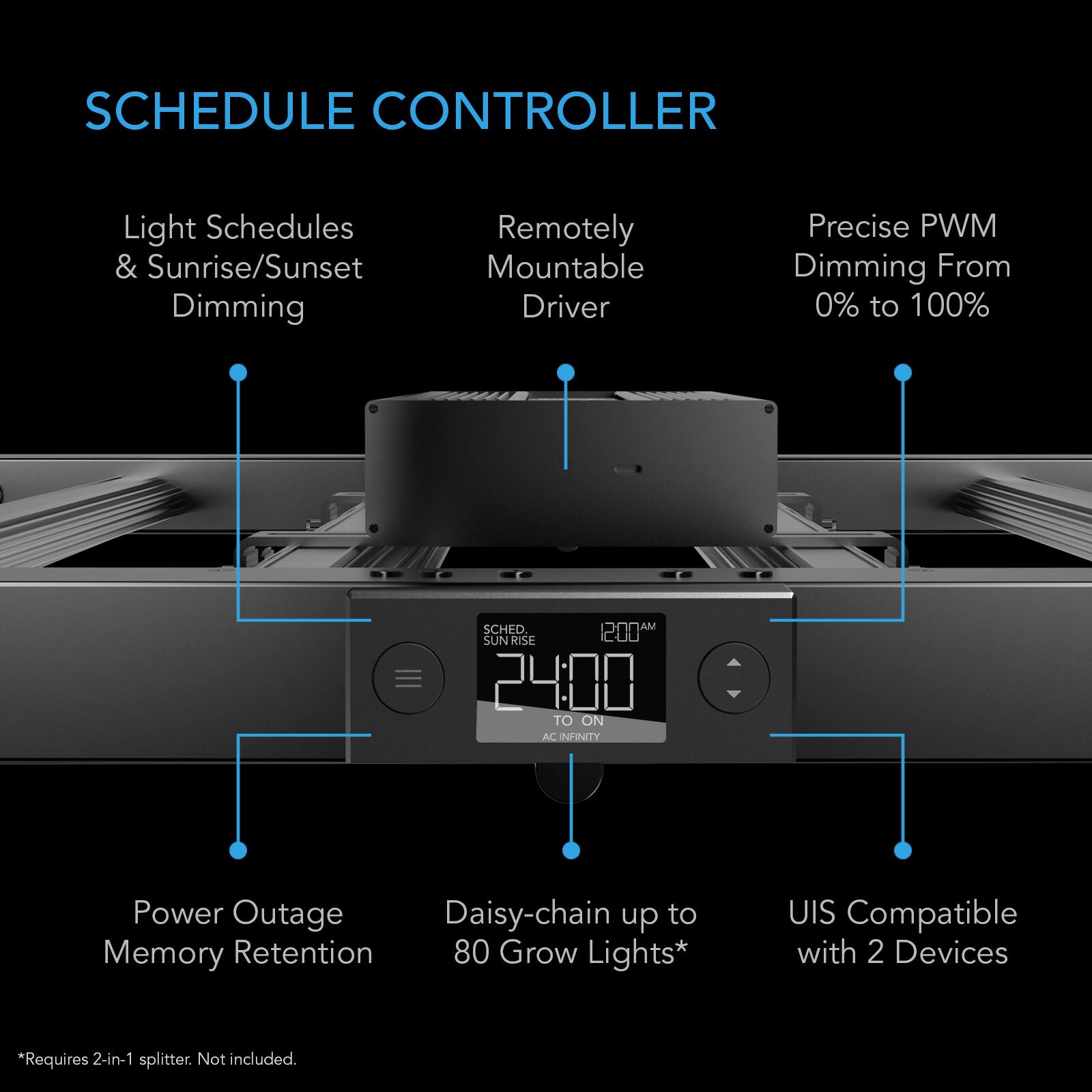 SCHEDULE CONTROLLER

Light Schedules & Sunrise/Sunset Dimming  
Remotely Mountable Driver  
Precise PWM Dimming From 0% to 100%  
SCHED. AM SUN RISE 200 2400 TO ON AC INFINITY  
Power Outage Memory Retention  
Daisy-chain up to 80 Grow Lights*  
UIS Compatible with 2 Devices  

*Requires 2-in-1 splitter. Not included.