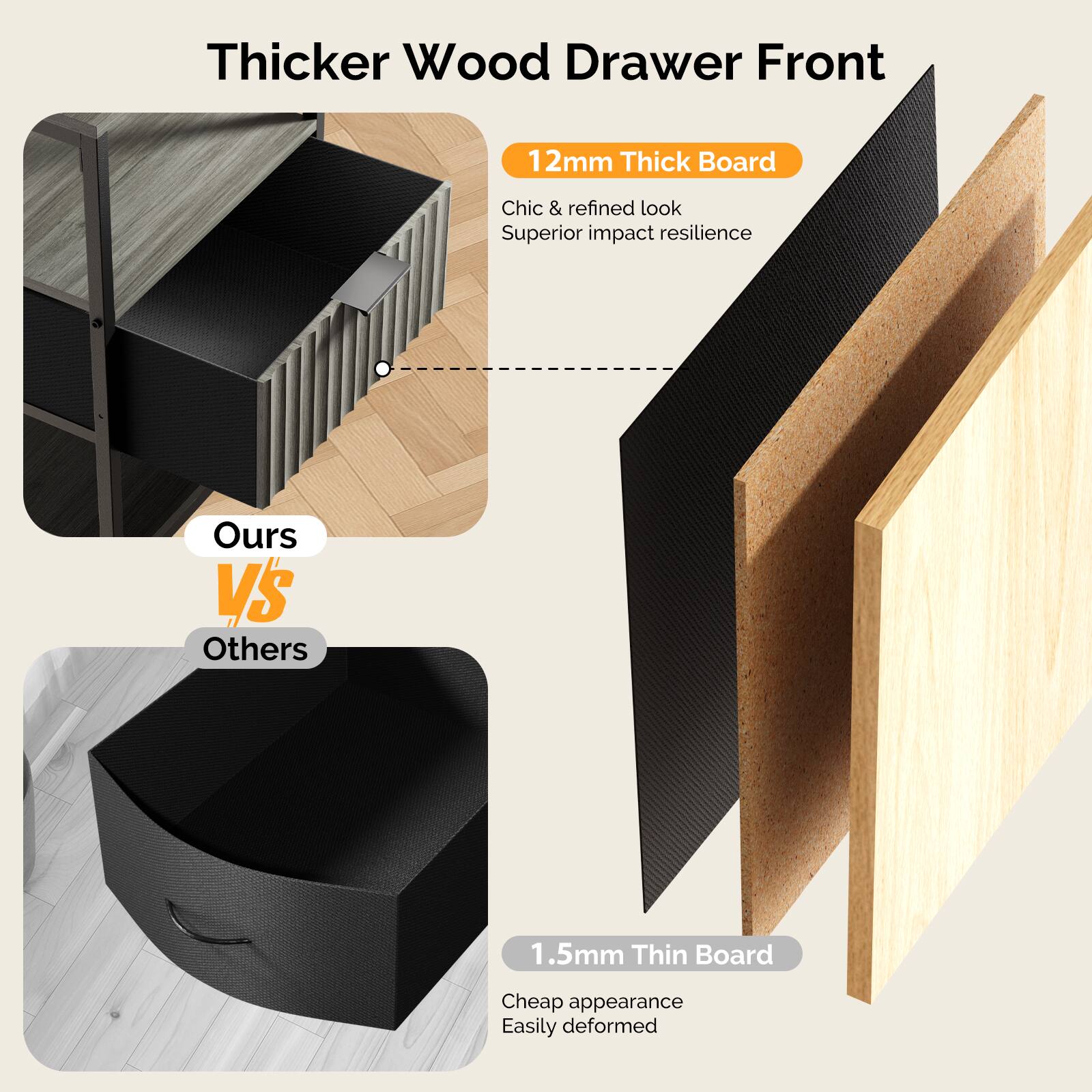 Thicker Wood Drawer Front

12mm Thick Board
- Chic & refined look
- Superior impact resilience

Ours VS Others

1.5mm Thin Board
- Cheap appearance
- Easily deformed