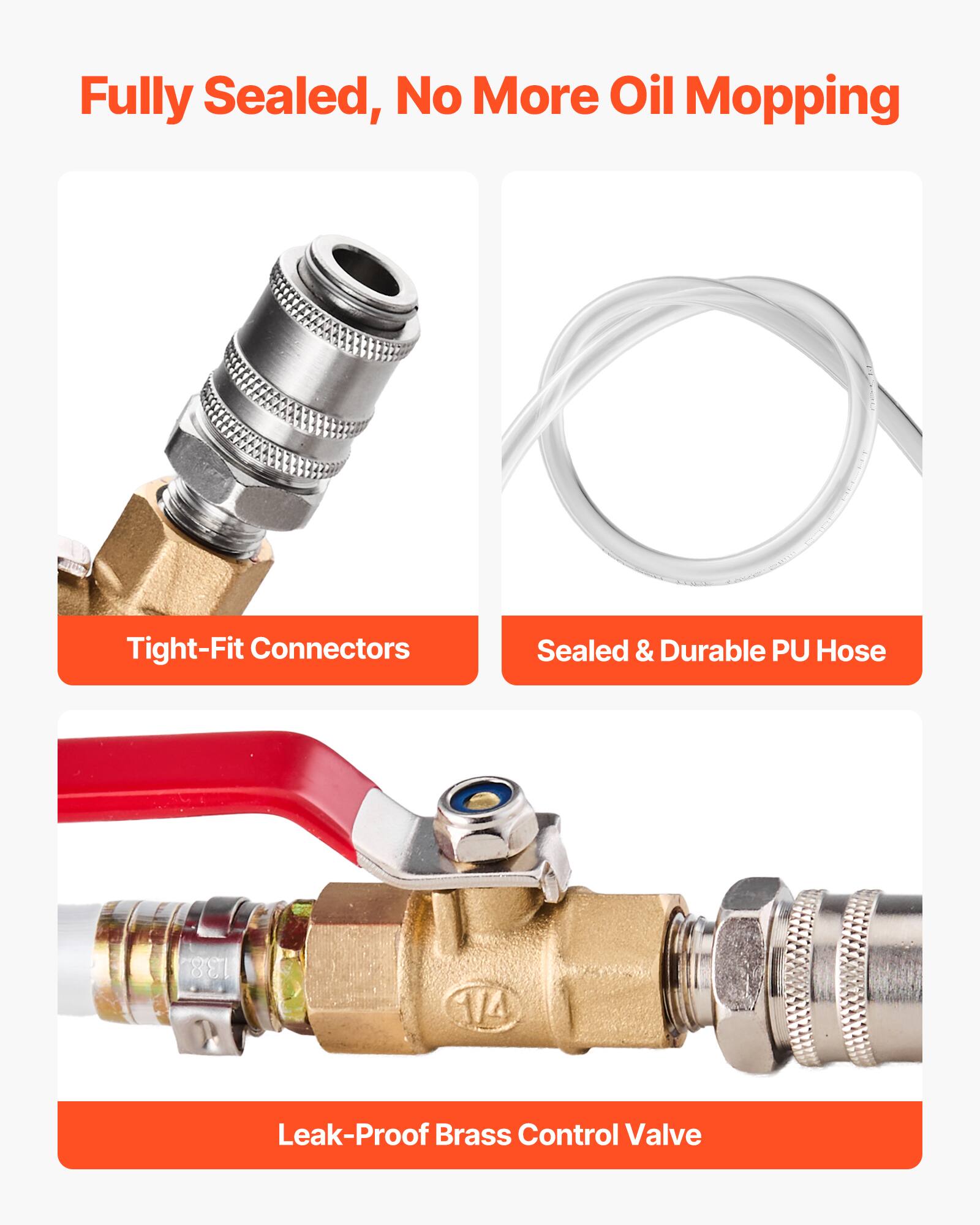 Fully Sealed, No More Oil Mopping

Tight-Fit Connectors

Sealed & Durable PU Hose

Leak-Proof Brass Control Valve