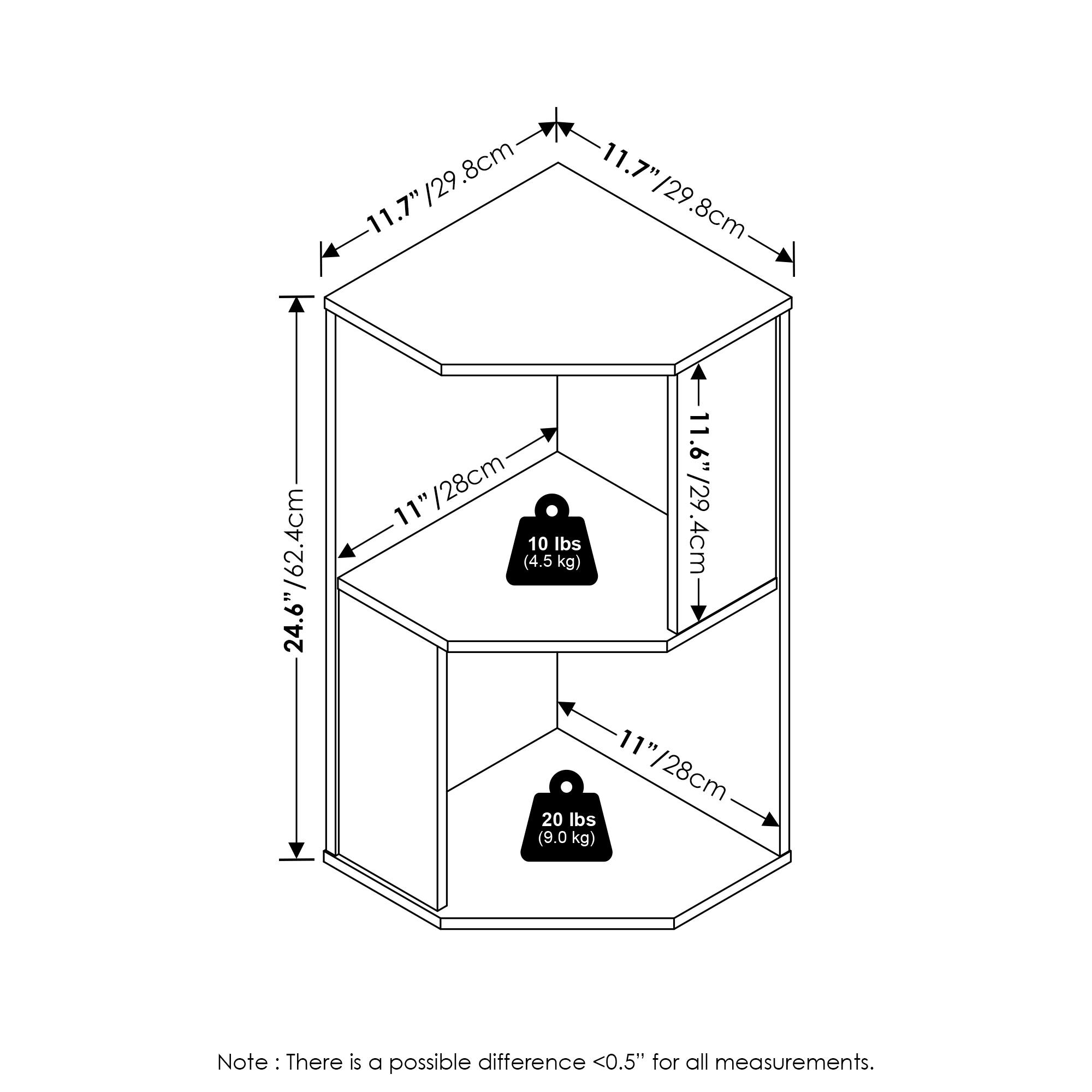 - 11.7" / 29.8 cm
- 11.7" / 29.8 cm
- 11.7" / 29.8 cm
- 11.6" / 29.4 cm
- 11" / 28 cm
- 11" / 28 cm
- 24.6" / 62.4 cm
- 10 lbs (4.5 kg)
- 20 lbs (9.0 kg)
- Note: There is a possible difference <0.5" for all measurements.