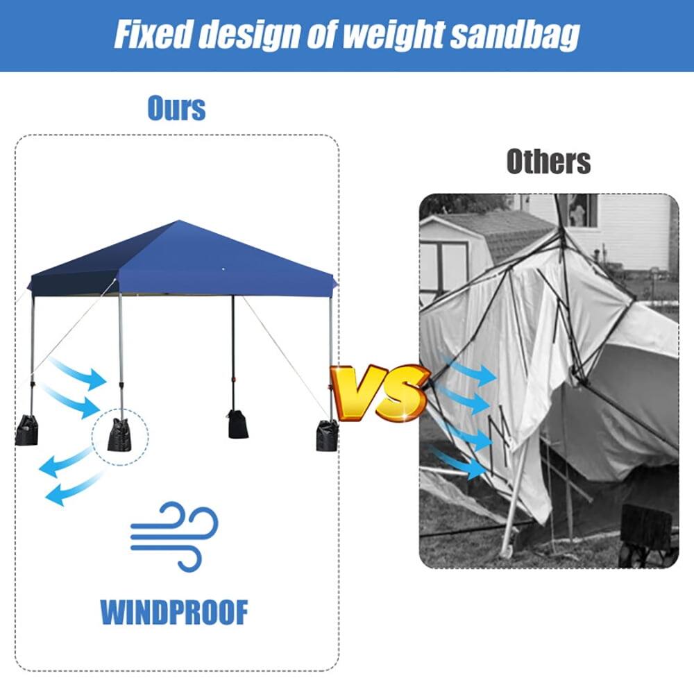Fixed design of weight sandbag

Ours

Others

VS

WINDPROOF