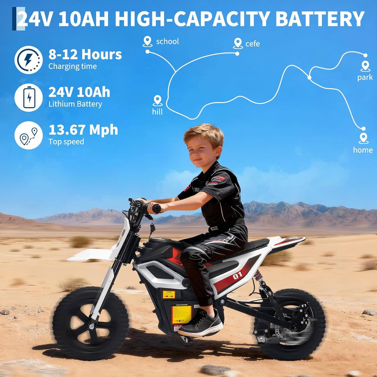 media item thumbnail