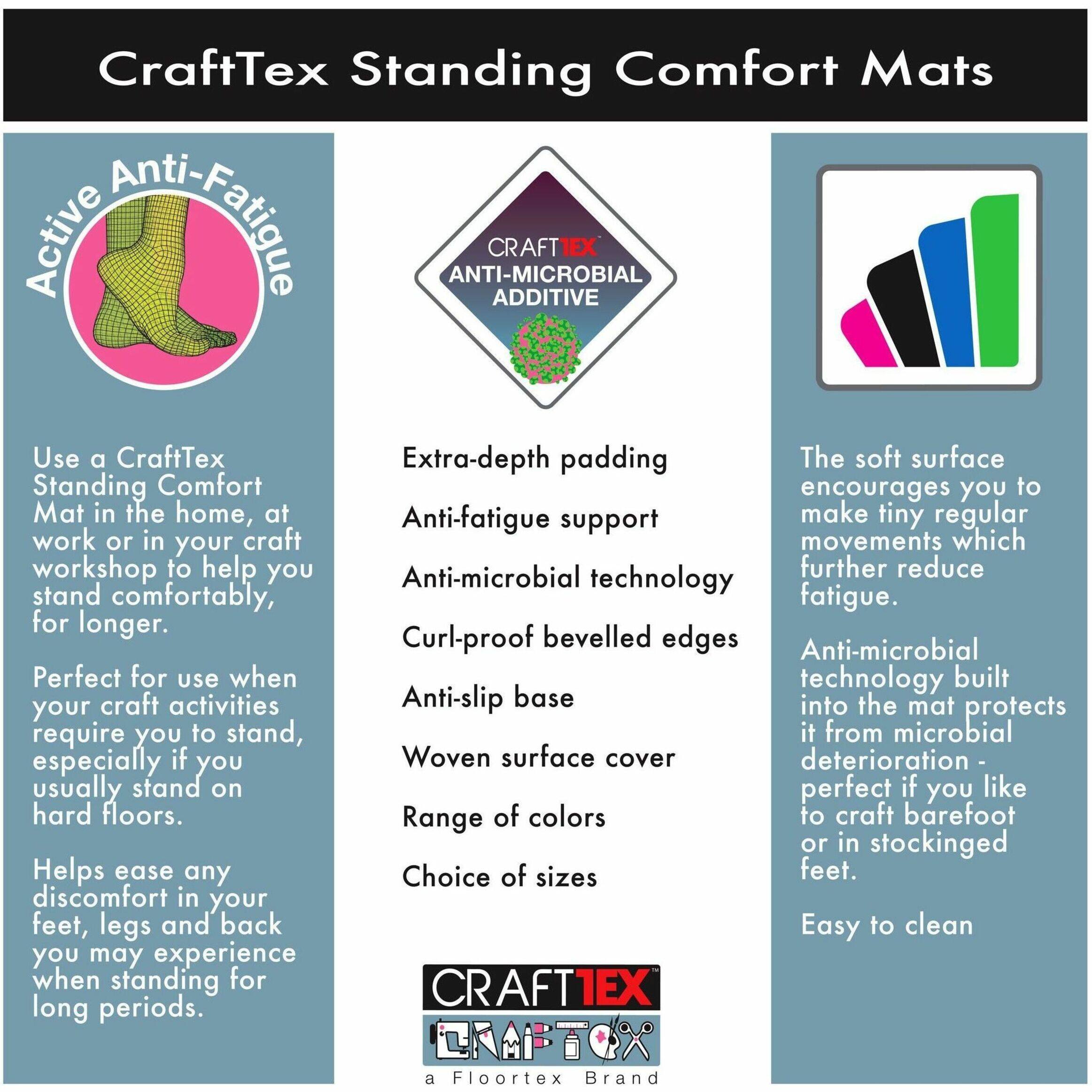 Alt View 23. Floortex - Floortex Gray Standing Comfort Mat - 16'' x 24'' - Gray.