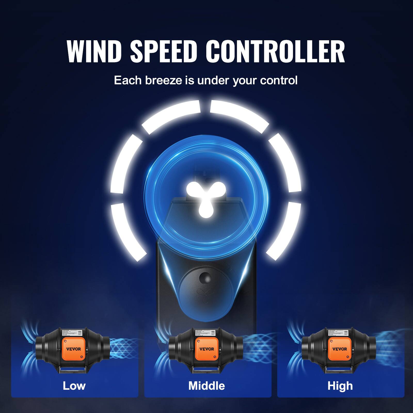 WIND SPEED CONTROLLER  
Each breeze is under your control  

Low | Middle | High  

VEVOR