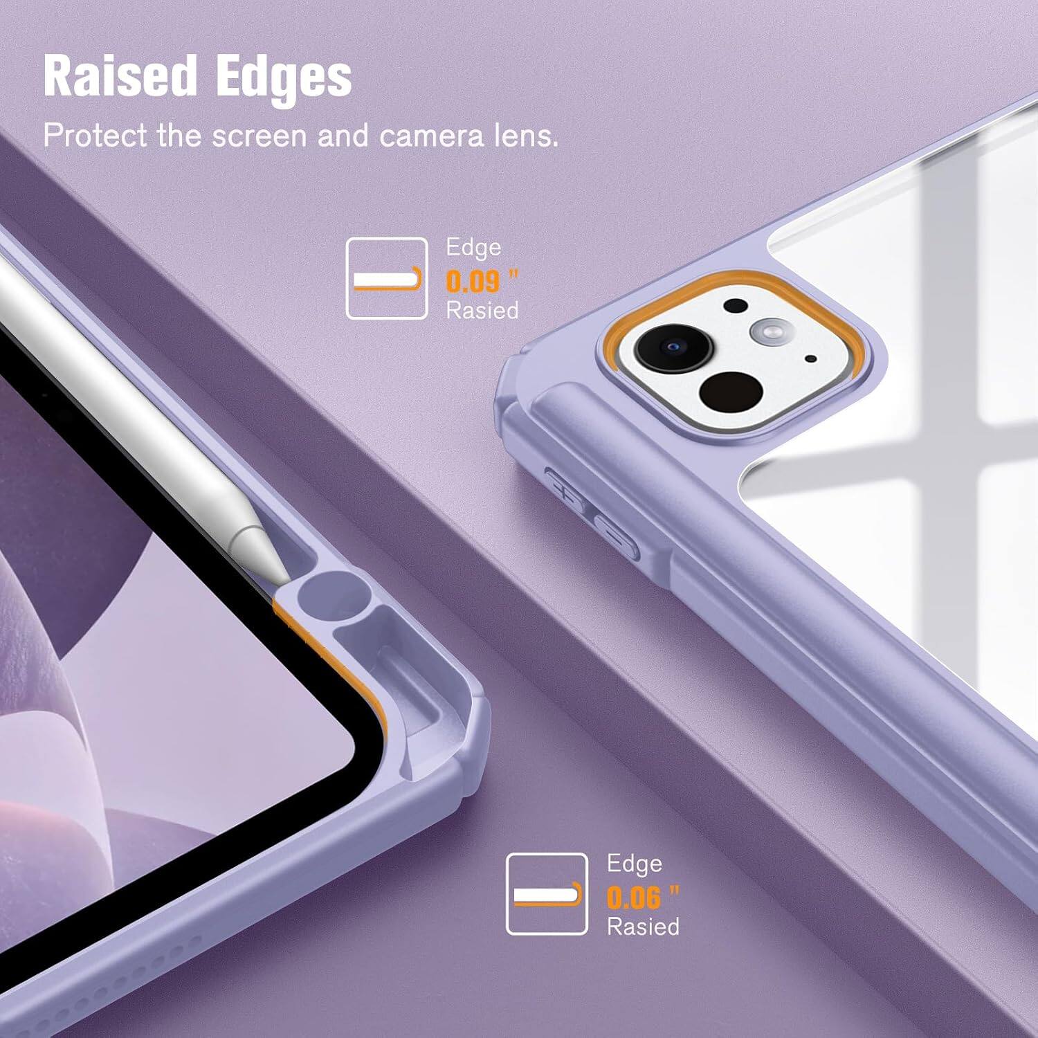 Raised Edges Protect the screen and camera lens.

Edge 0.09" Raised

Edge 0.06" Raised