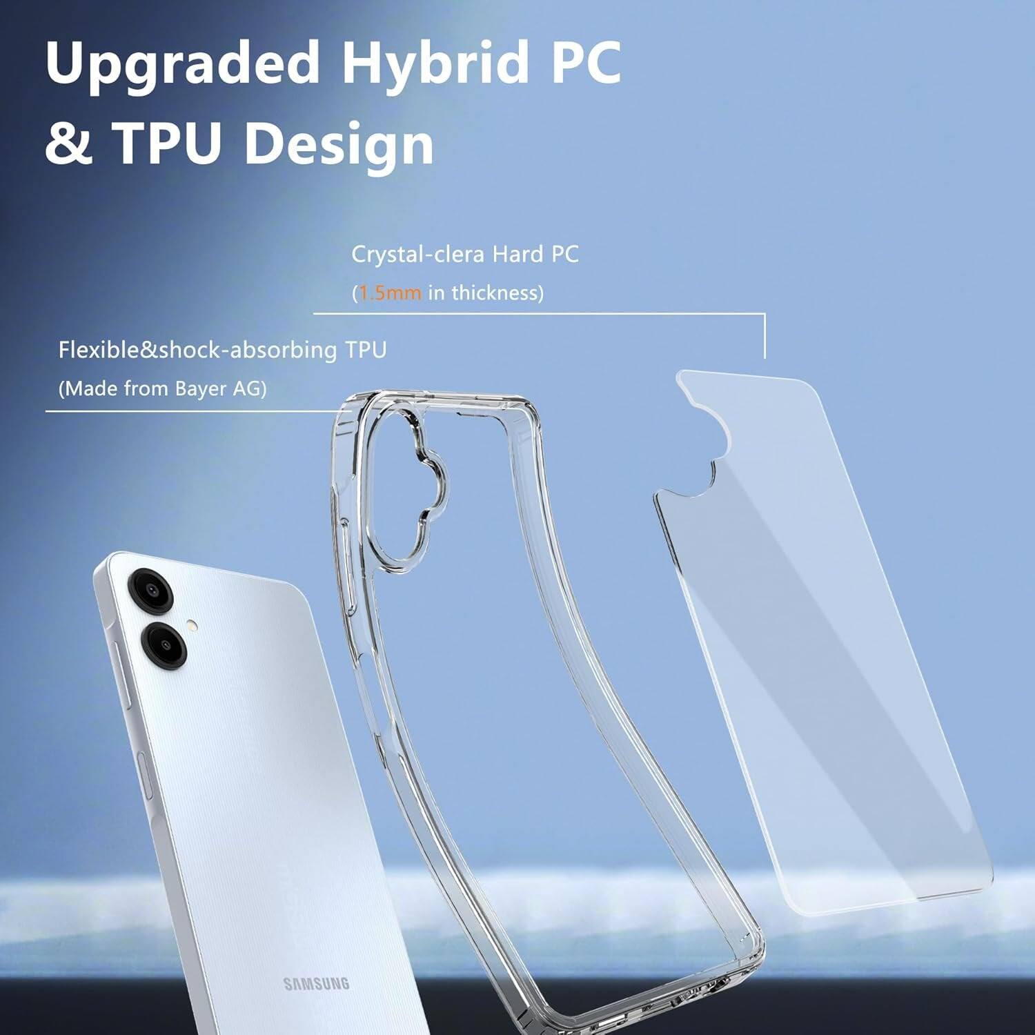 Upgraded Hybrid PC & TPU Design
Crystal-clera Hard PC (1.5mm in thickness)
Flexible&shock-absorbing TPU (Made from Bayer AG)
SAMSUNG