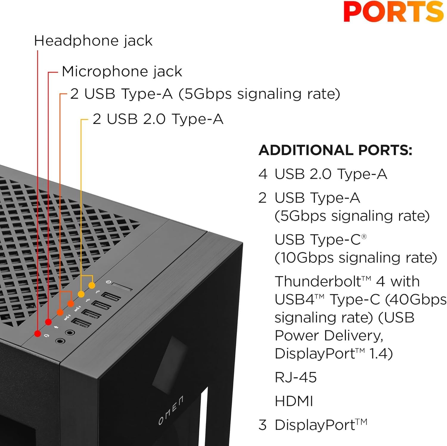 Headphone jack  
Microphone jack  
2 USB Type-A (5Gbps signaling rate)  
2 USB 2.0 Type-A  

ADDITIONAL PORTS:  
4 USB 2.0 Type-A  
2 USB Type-A (5Gbps signaling rate)  
USB Type-C (10Gbps signaling rate)  
Thunderbolt 4 with USB4 (40Gbps signaling rate) (USB Power Delivery, DisplayPort 1.4)  
RJ-45  
HDMI  
3 DisplayPort