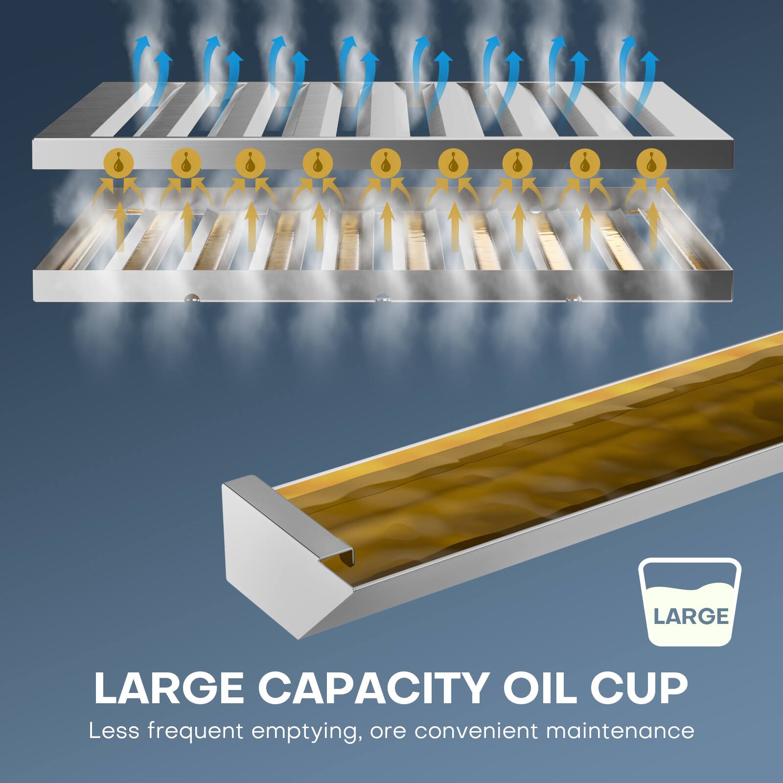 LARGE CAPACITY OIL CUP  
Less frequent emptying, more convenient maintenance