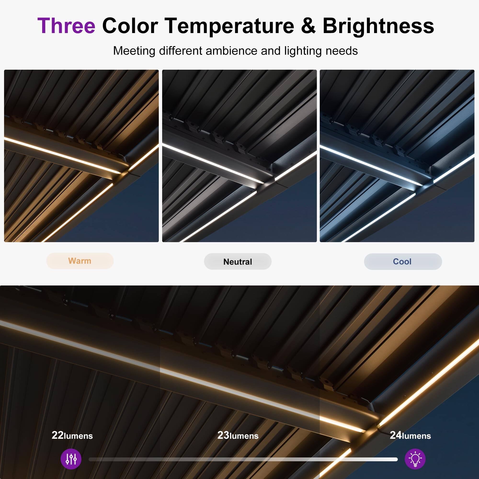Three Color Temperature & Brightness  
Meeting different ambience and lighting needs  

Warm Neutral Cool  

22 lumens 23 lumens 24 lumens