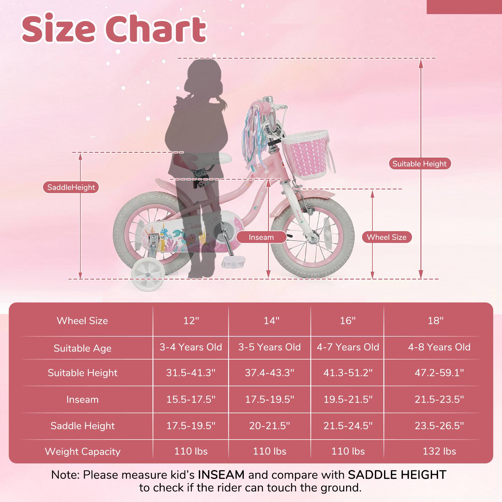 Size Chart

Wheel Size | 12" | 14" | 16" | 18"
--- | --- | --- | --- | ---
Suitable Age | 3-4 Years Old | 3-5 Years Old | 4-7 Years Old | 4-8 Years Old
Suitable Height | 31.5-41.3" | 37.4-43.3" | 41.3-51.2" | 47.2-59.1"
Inseam | 15.5-17.5" | 17.5-19.5" | 19.5-21.5" | 21.5-23.5"
Saddle Height | 17.5-19.5" | 20-21.5" | 21.5-24.5" | 23.5-26.5"
Weight Capacity | 110 lbs | 110 lbs | 110 lbs | 132 lbs

Note: Please measure kid's INSEAM and compare with