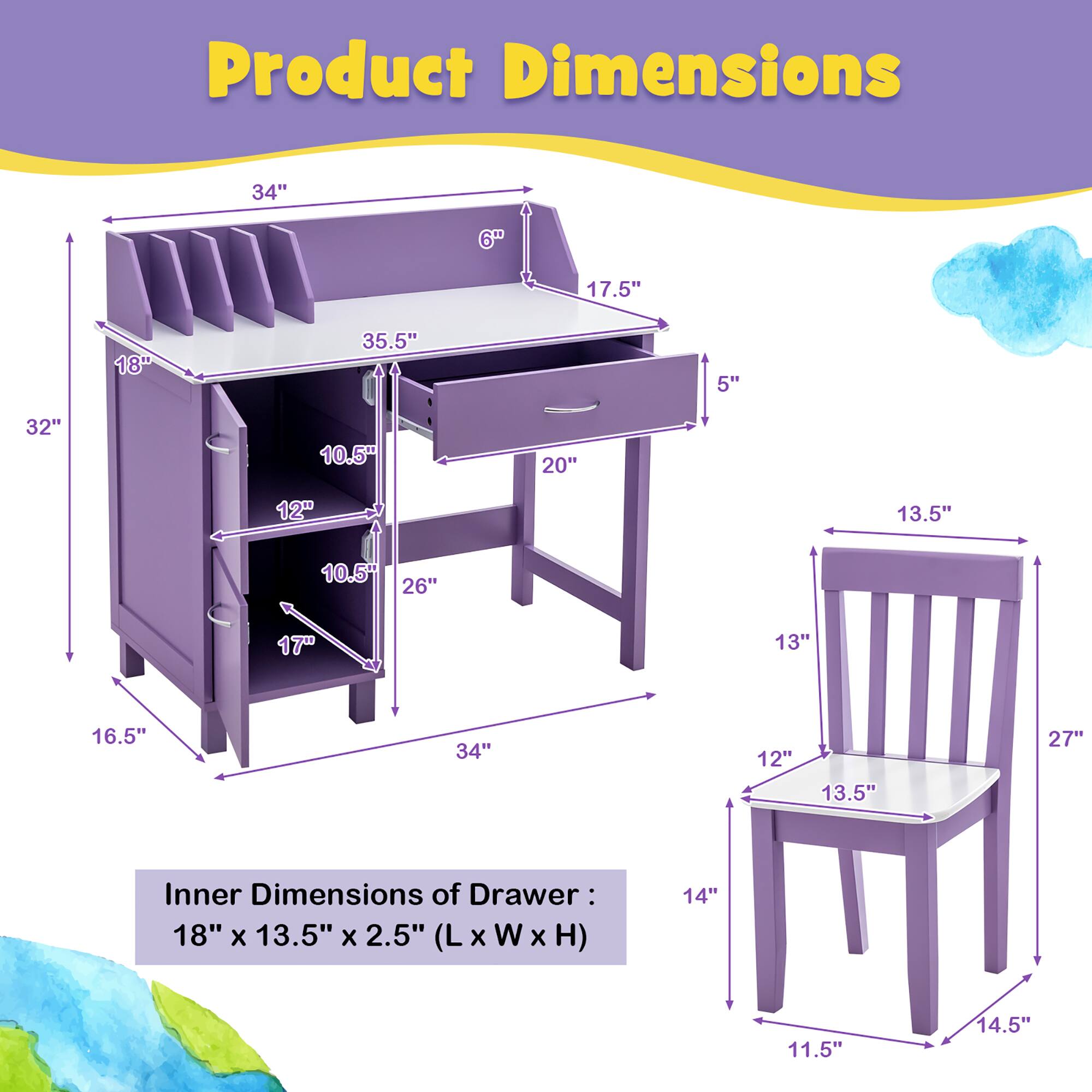 Product Dimensions:  
34" x 6" x 17.5"  
35.5" x 5" x 32"  
10.5" x 20" x 12"  
13.5" x 26" x 17"  
13" x 16.5" x 34"  
12" x 13.5" x 27"  

Inner Dimensions of Drawer: 18" x 13.5" x 2.5" (L x W x H)  

Chair Dimensions:  
14" x 11.5" x 14.5"