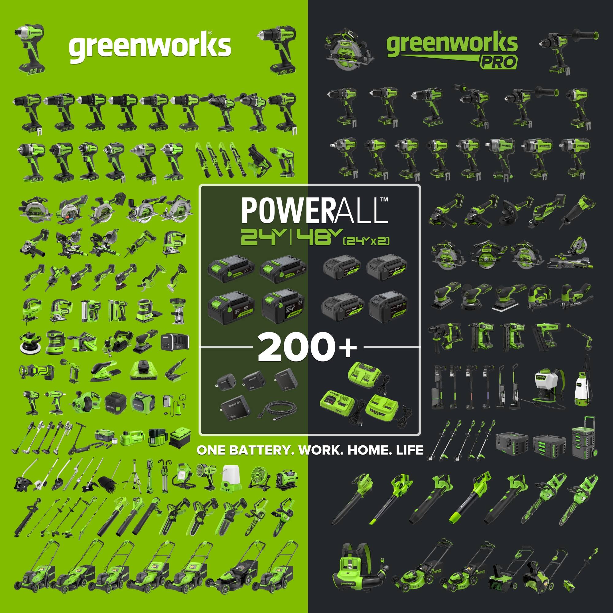 greenworks greenworks PRO TM POWERALL 24Y 48Y (24x2) FERTST 200+ PTP90. ONE BATTERY. WORK. HOME. LIFE