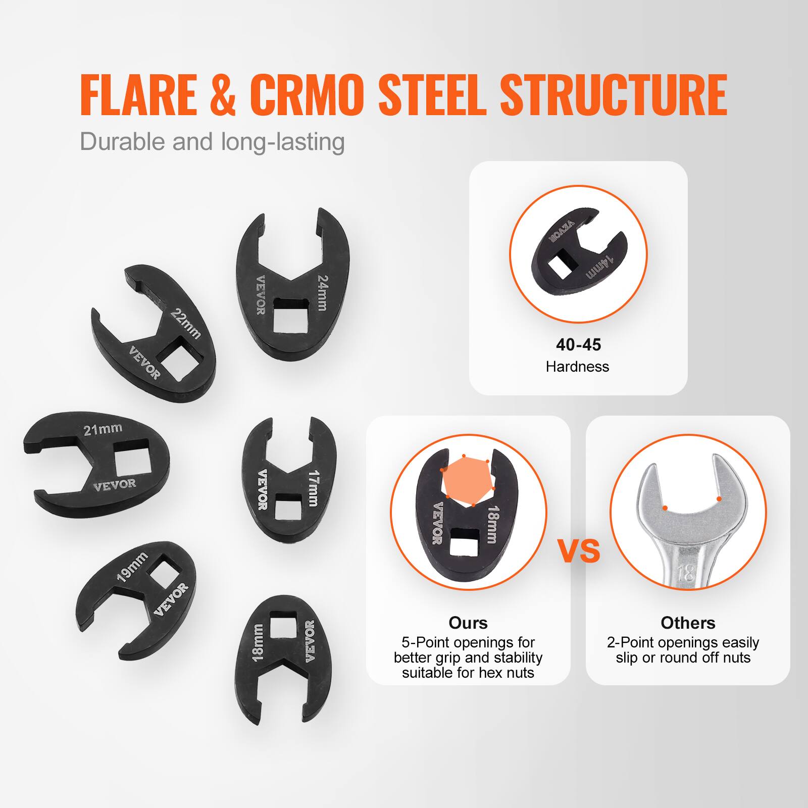 FLARE & CRMO STEEL STRUCTURE  
Durable and long-lasting  

VEVOR 24mm  
VEVOR 22mm  
VEVOR 21mm  
VEVOR 19mm  
VEVOR 18mm  
VEVOR 17mm  
VEVOR 14mm  

40-45 Hardness  

VEVOR 18mm  
5-Point openings for better grip and stability  
suitable for hex nuts  

VS  

Others  
2-Point openings easily slip or round off nuts