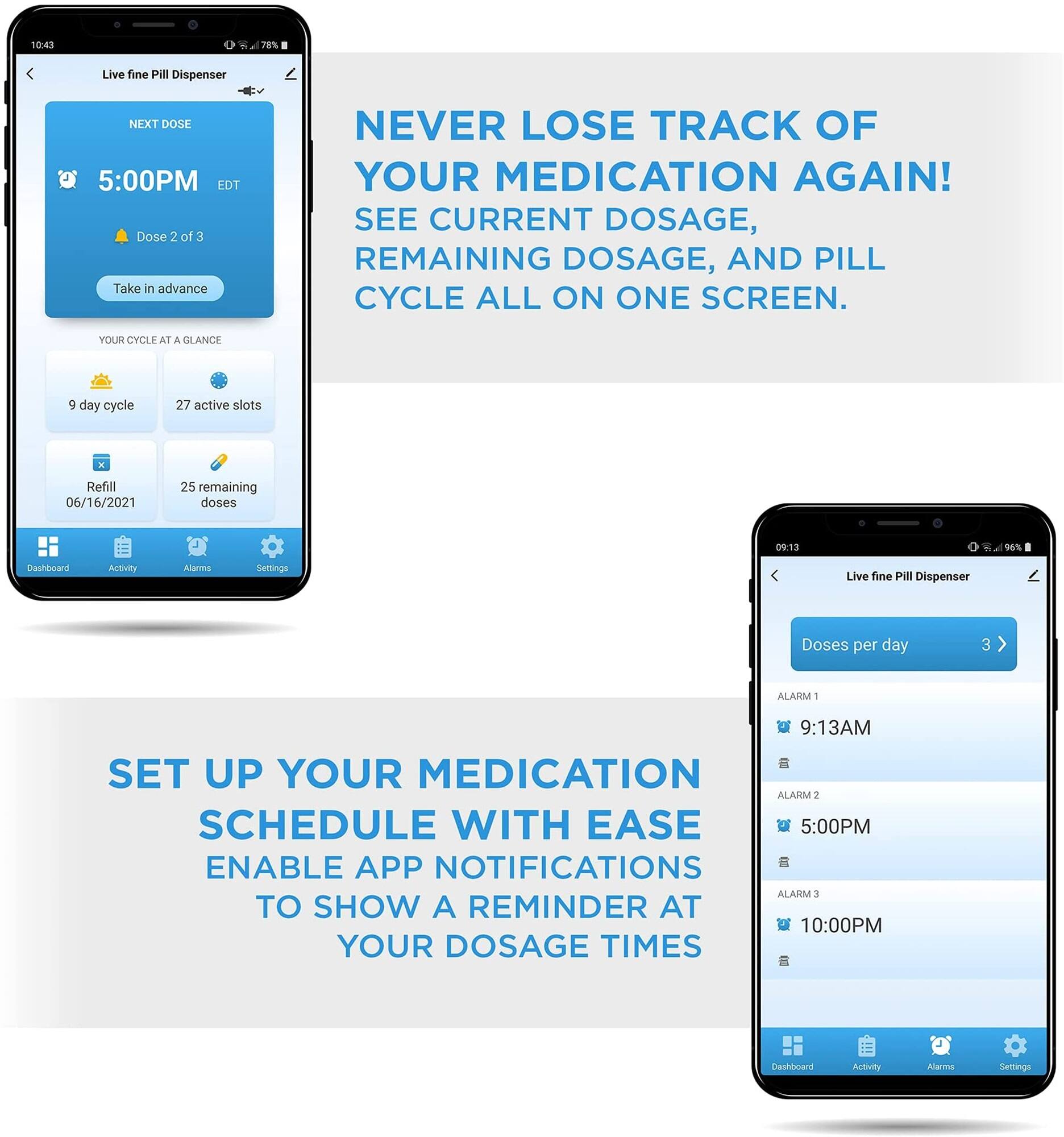 10:43 Live fine Pill Dispenser NEXT DOSE 5:00PM EDT Dose 2 of 3 Take in advance NEVER LOSE TRACK OF YOUR MEDICATION AGAIN! SEE CURRENT DOSAGE, REMAINING DOSAGE, AND PILL CYCLE ALL ON ONE SCREEN. YOUR CYCLE AT A GLANCE day cycle 27 active slots Refill 06/16/2021 25 remaining doses 09.13 Live fine PI Dispenser L Doses per day 3 ALARM 1 9:13AM SET UP YOUR MEDICATION SCHEDULE WITH EASE ENABLE APP NOTIFICATIONS ALARM 2 5:00PM TO SHOW A REMINDER AT ALARM 3 10:00PM YOUR DOSAGE TIMES Deshboard Activity Alerms Settings