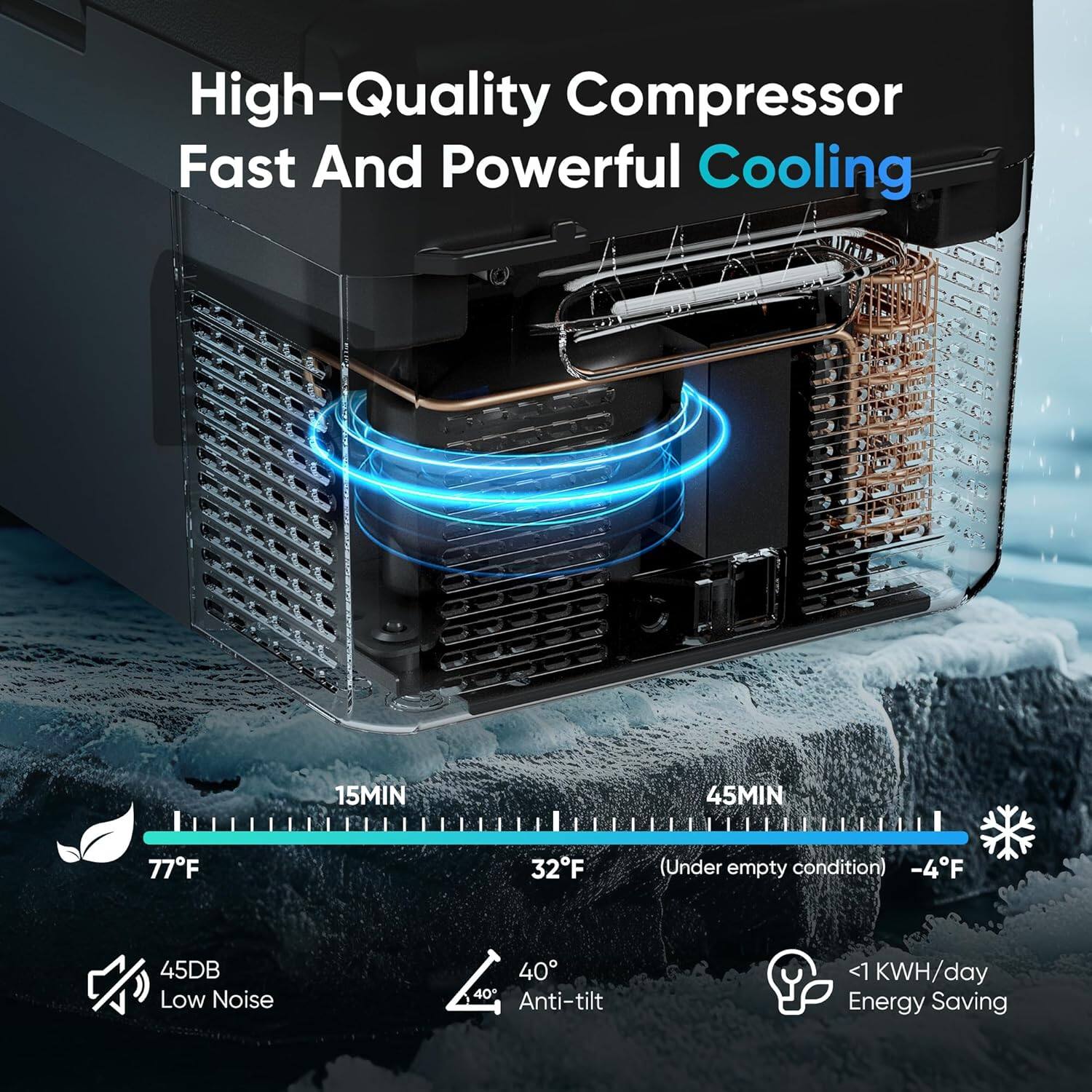 High-Quality Compressor Fast And Powerful Cooling

15MIN 45MIN
77°F 32°F (Under empty condition) -4°F

45dB Low Noise
40° Anti-tilt
<1 KWH/day Energy Saving