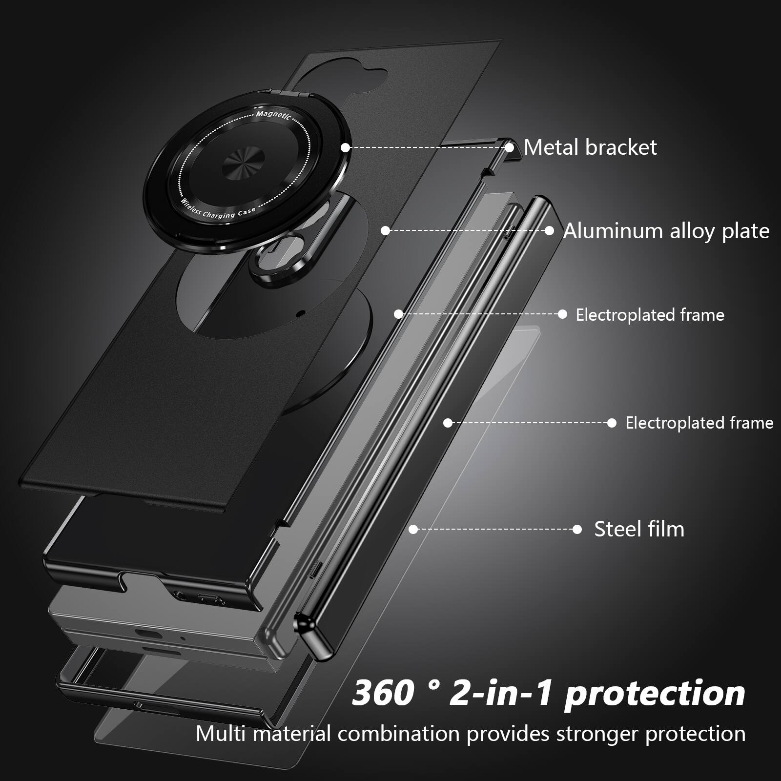 Magnetic Metal bracket Aluminum alloy plate Electroplated frame Electroplated frame Steel film 360° 2-in-1 protection Multi material combination provides stronger protection