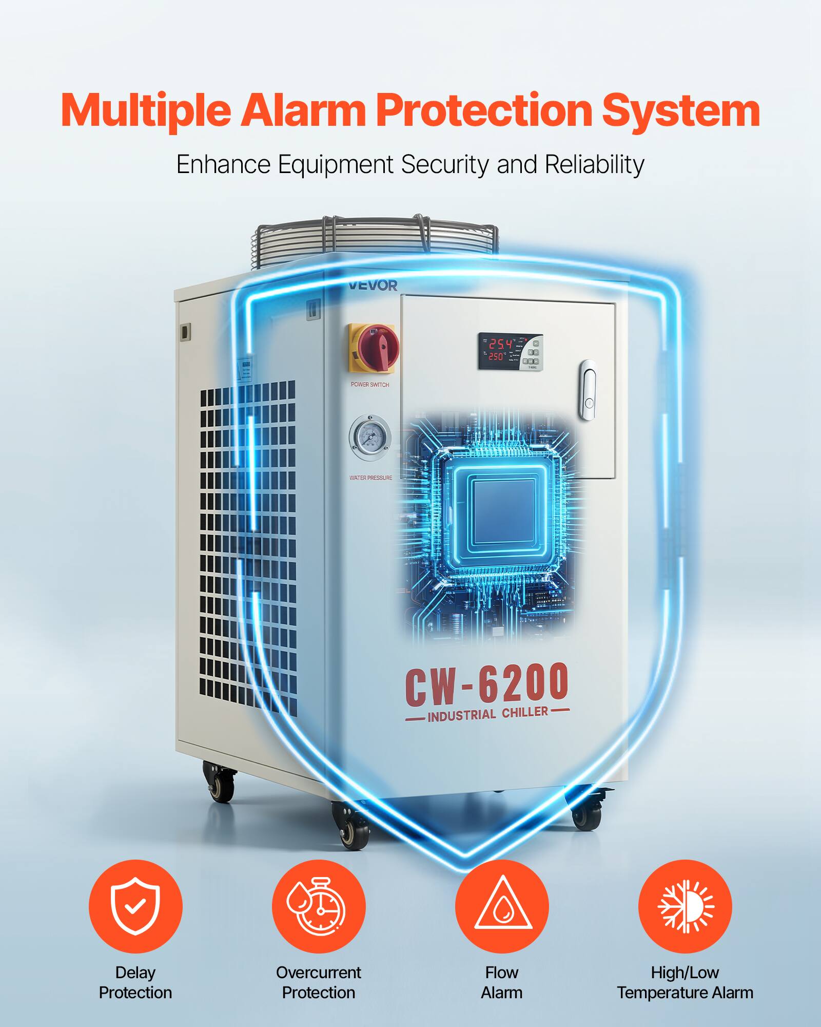 Multiple Alarm Protection System Enhance Equipment Security and Reliability

VEVOR

CW-6200 INDUSTRIAL CHILLER

Delay Protection
Overcurrent Protection
Flow Alarm
High/Low Temperature Alarm