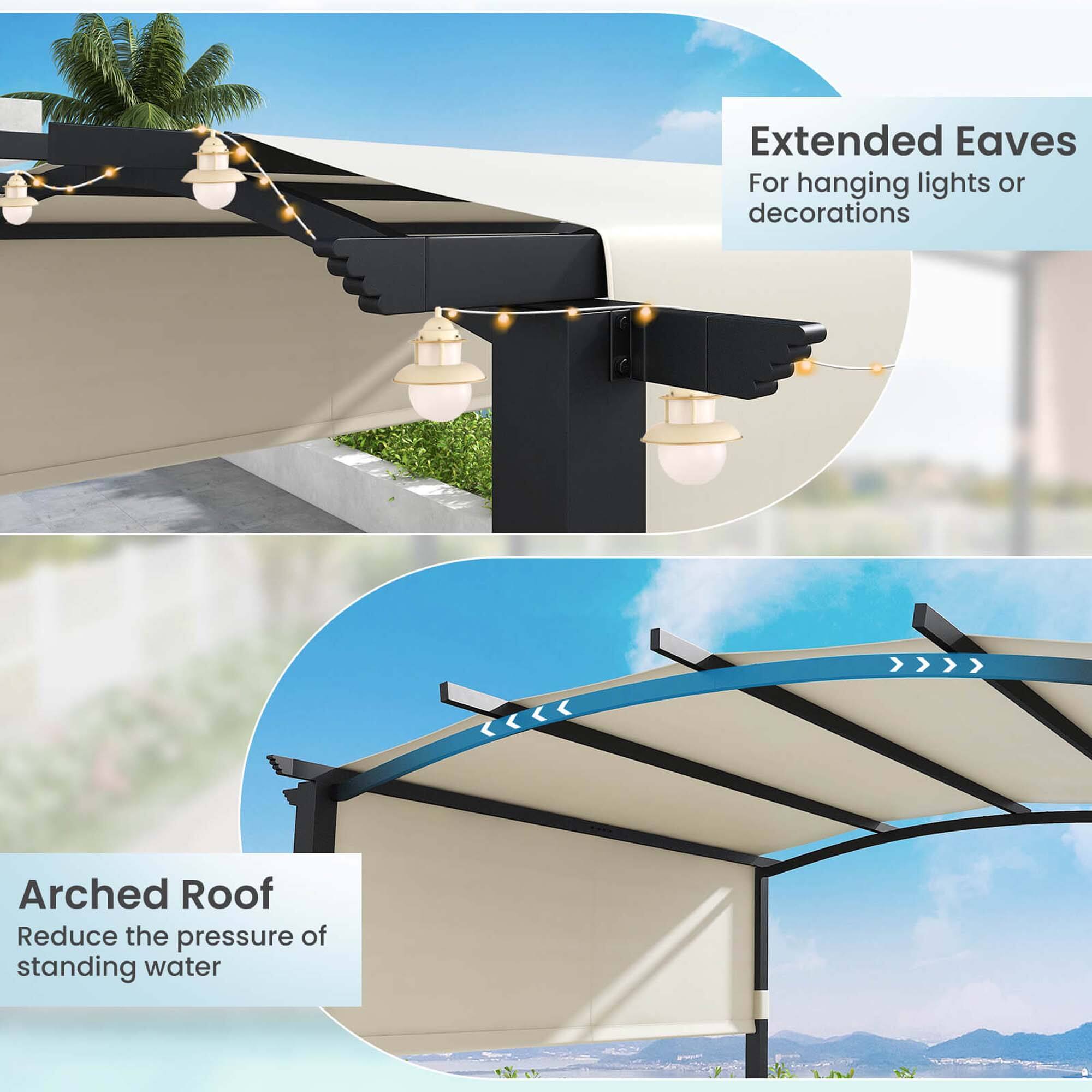 The text on the image can be grouped and corrected as follows:

1. Extended Eaves: For hanging lights or decorations.
2. Arched Roof: Reduce the pressure of standing water.