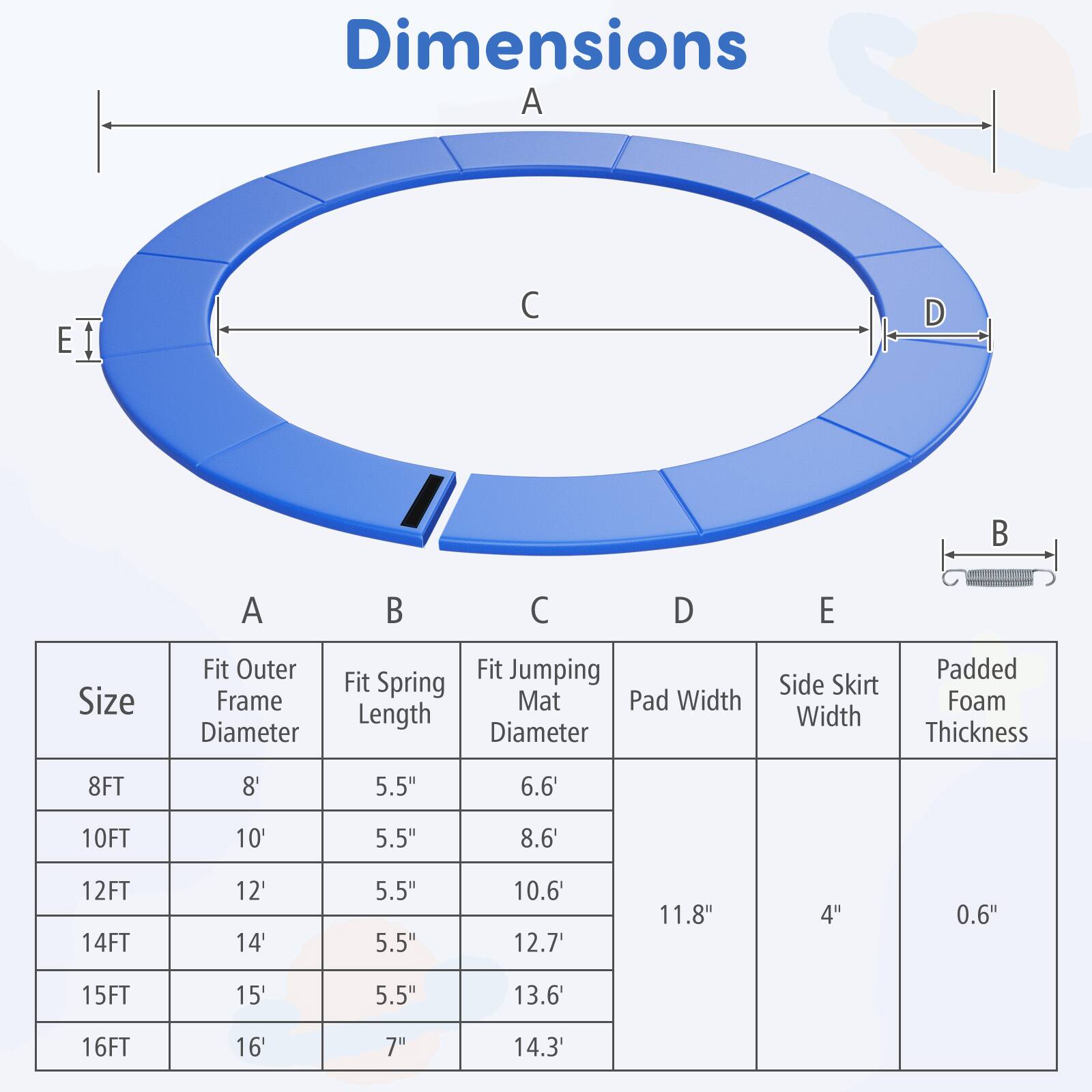 Dimensions

A E C D  
A C D E  

Size | Fit Outer Frame Diameter | Fit Spring Length | Fit Jumping Mat Diameter | Pad Width | Side Skirt Width | Padded Foam Thickness  
--- | --- | --- | --- | --- | --- | ---  
8FT | 8' | 5.5" | 6.6' | 11.8" | 4" | 0.6"  
10FT | 10' | 5.5" | 8.6' |  |  |  
12FT | 12' | 5.5" | 10.6' |  |  |  
14FT | 14' | 5.5" | 12.7' |  |  |  
15FT | 15' | 5.5" | 13.6' |  |  |  
16FT | 16' | 7" | 14.3' |  |  |
