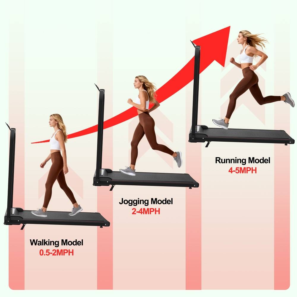 Running Model 4-5MPH  
Jogging Model 2-4MPH  
Walking Model 0.5-2MPH