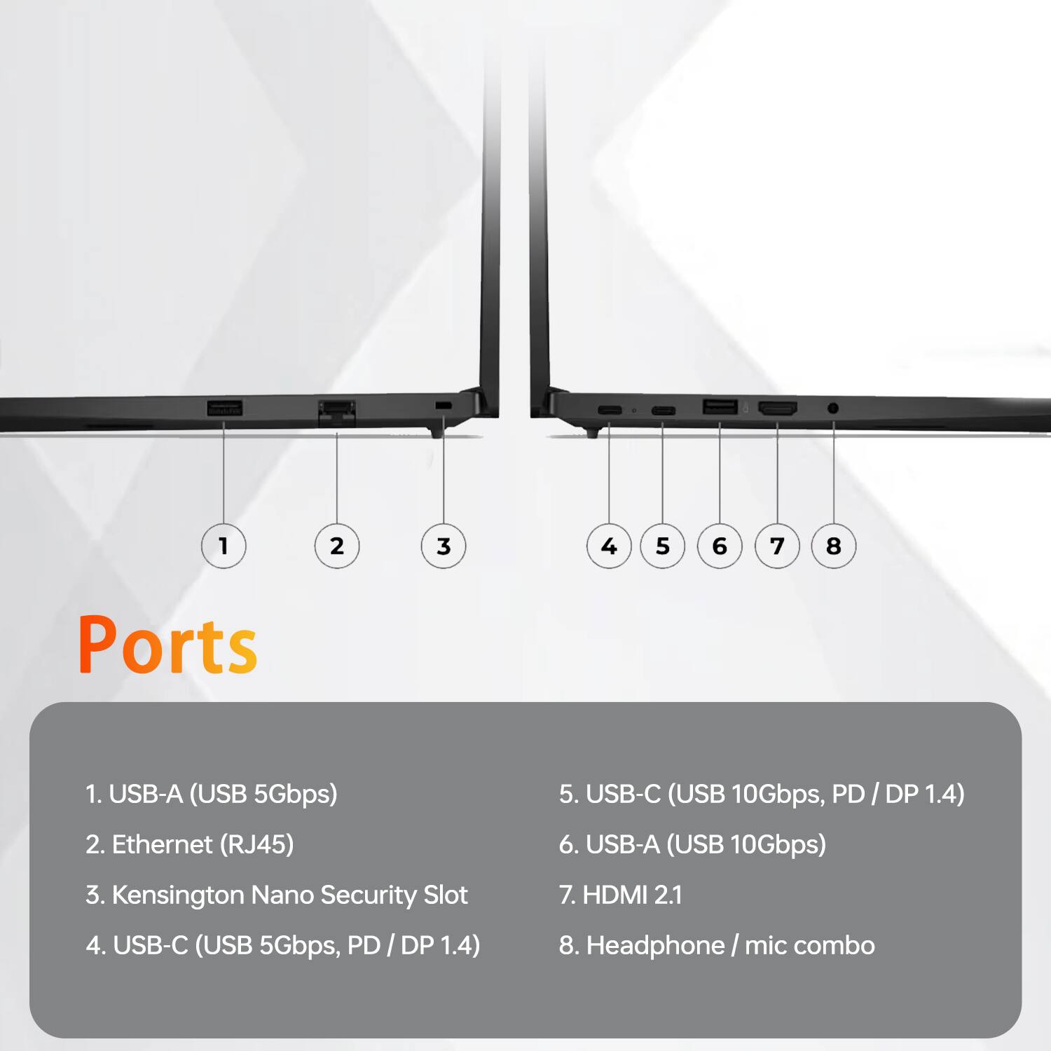 Ports

1. USB-A (USB 5Gbps)
2. Ethernet (RJ45)
3. Kensington Nano Security Slot
4. USB-C (USB 5Gbps, PD / DP 1.4)
5. USB-C (USB 10Gbps, PD / DP 1.4)
6. USB-A (USB 10Gbps)
7. HDMI 2.1
8. Headphone / mic combo