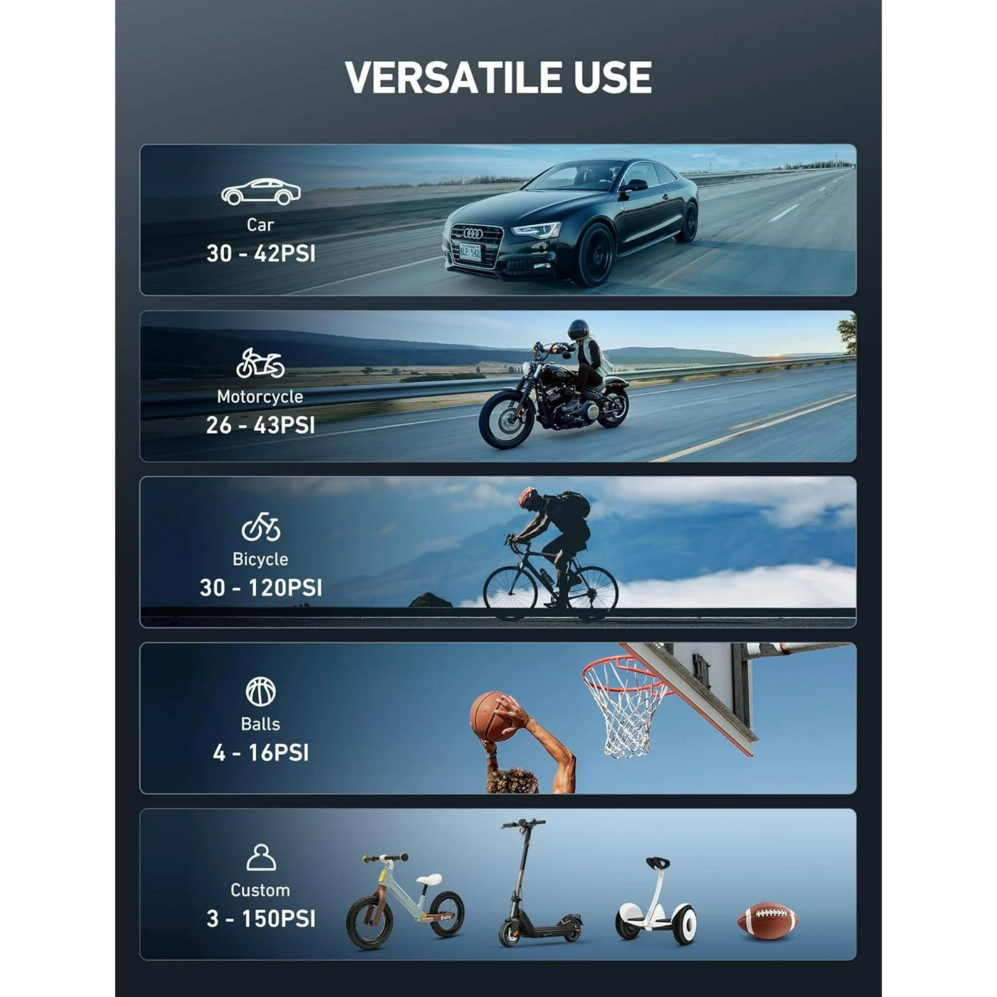 Car: 30 - 42PSI
Motorcycle: 26 - 43PSI
Bicycle: 30 - 120PSI
Balls: 4 - 16PSI
Custom: 3 - 150PSI