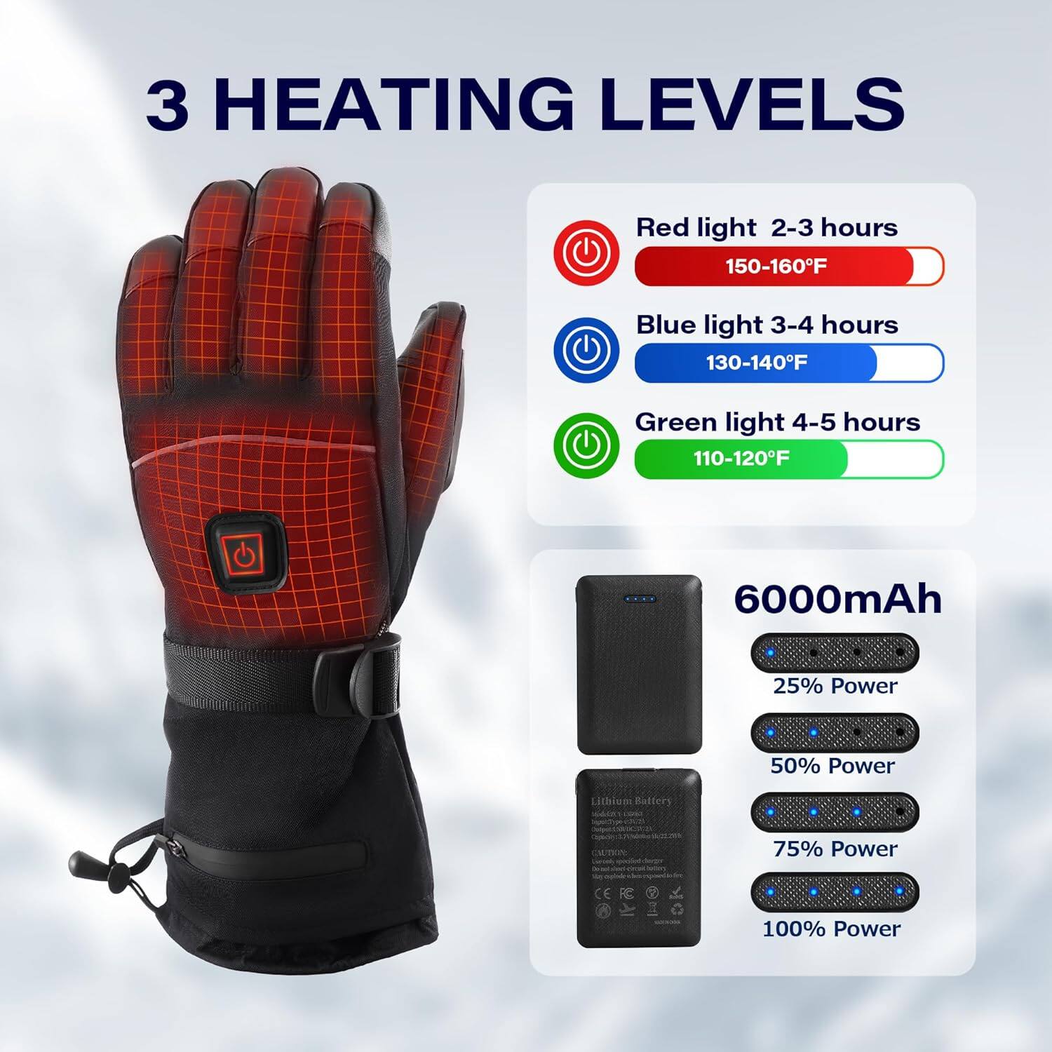 3 HEATING LEVELS

- Red light: 2-3 hours, 150-160°F
- Blue light: 3-4 hours, 130-140°F
- Green light: 4-5 hours, 110-120°F

6000mAh

- 25% Power
- 50% Power
- 75% Power
- 100% Power